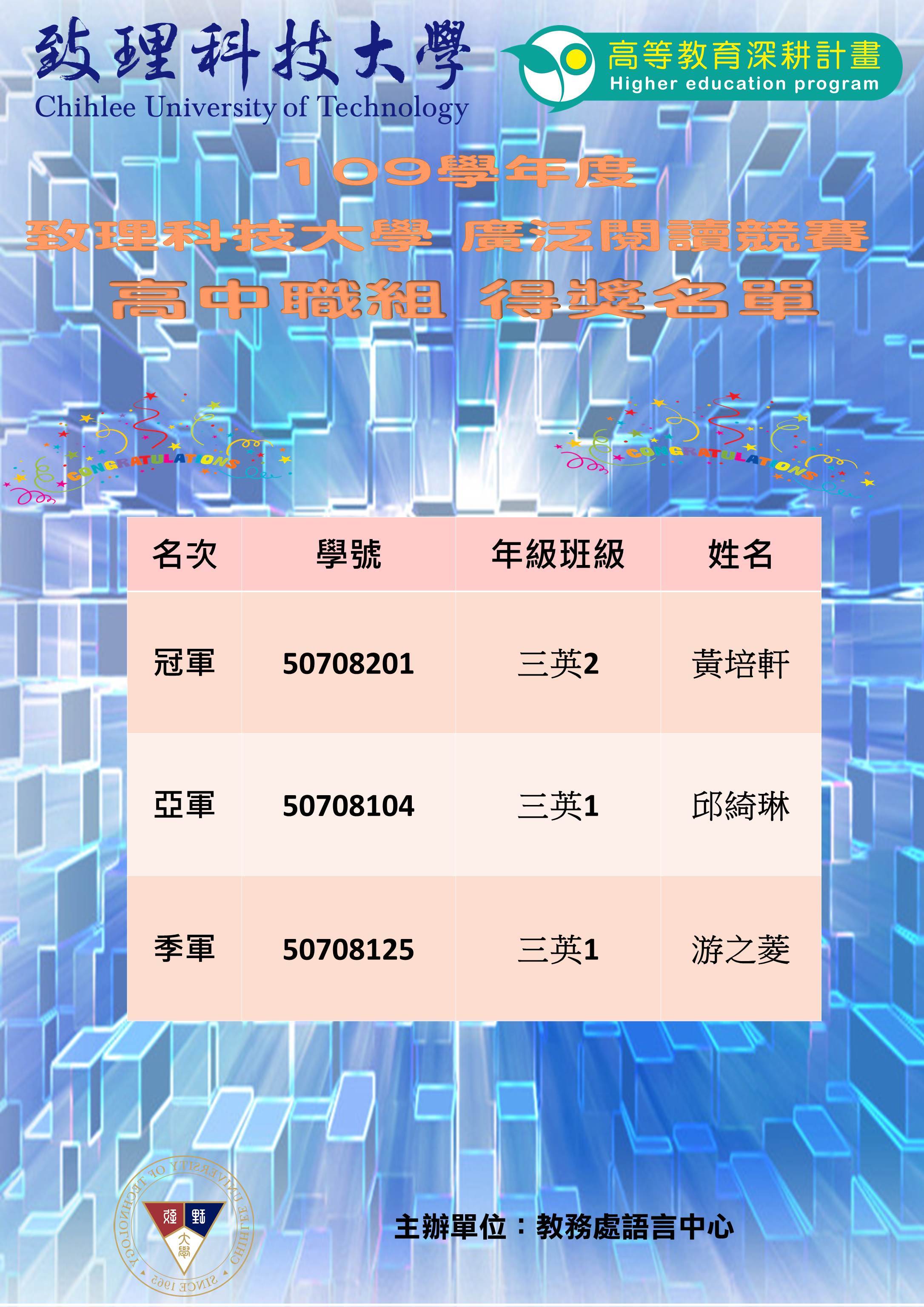 廣泛閱讀高中職組得獎