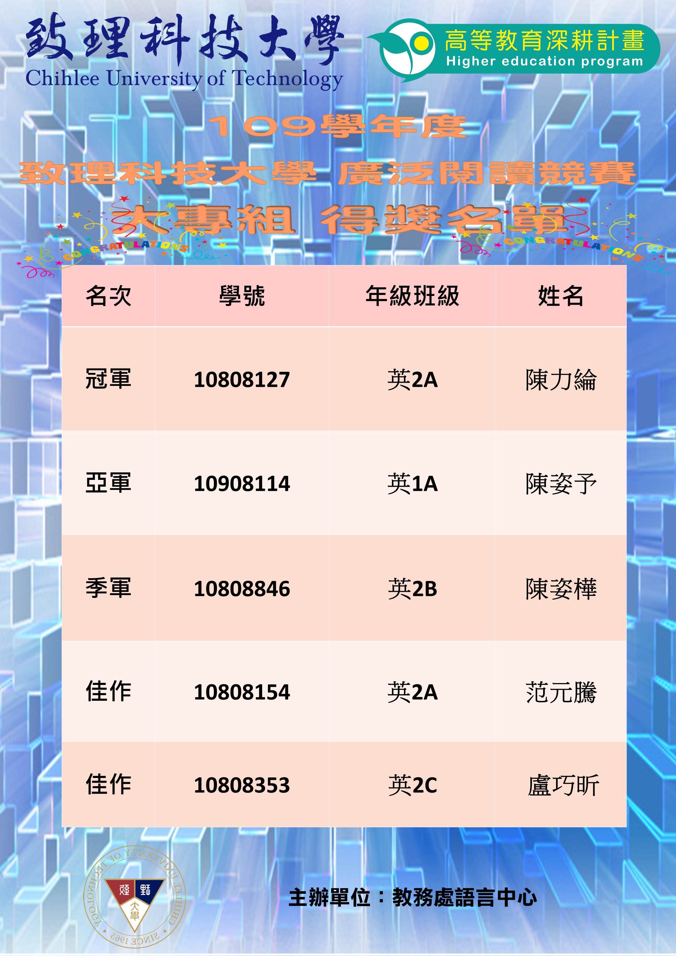 廣泛閱讀大專組得獎