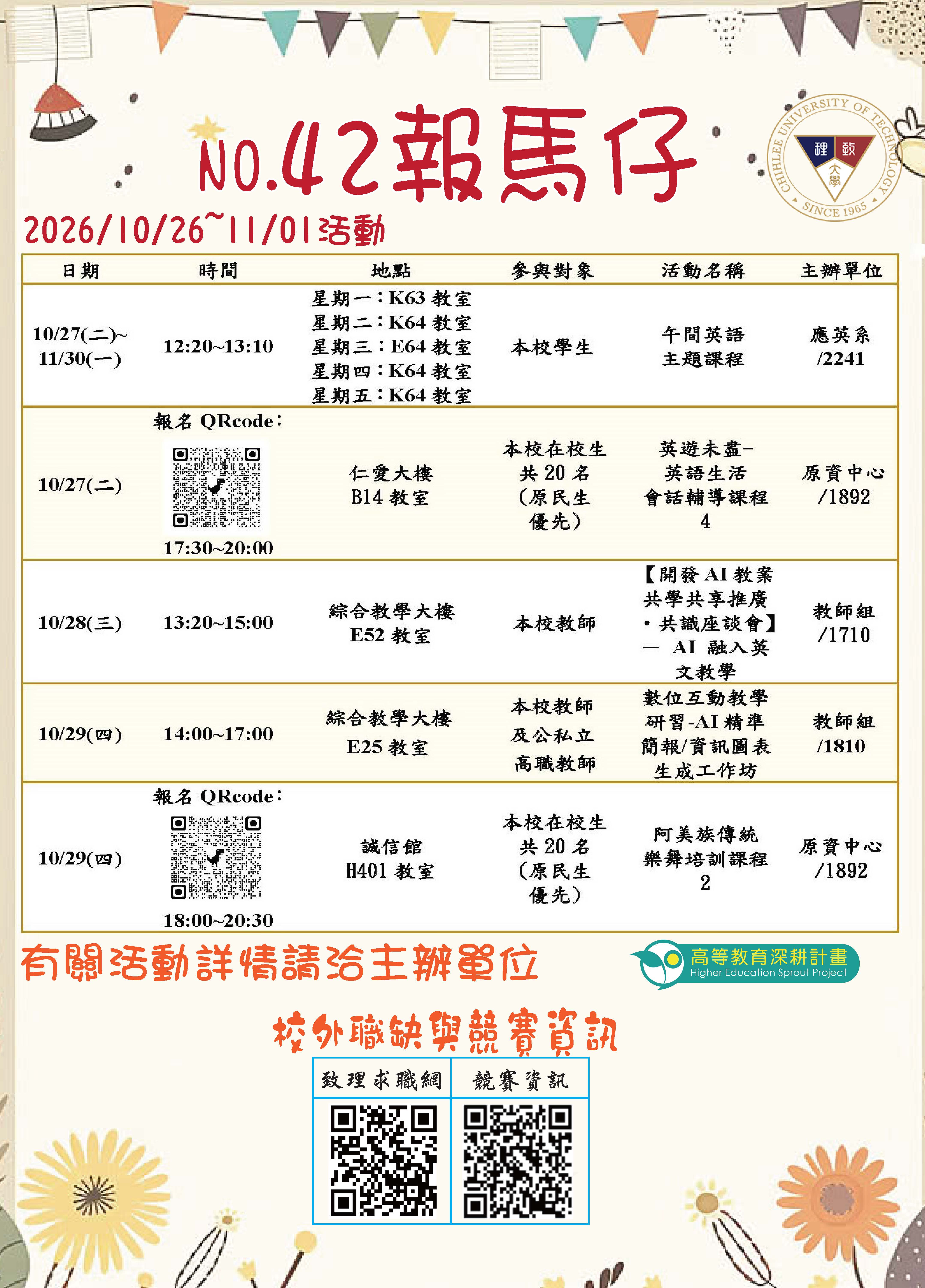 115年第42期報馬仔