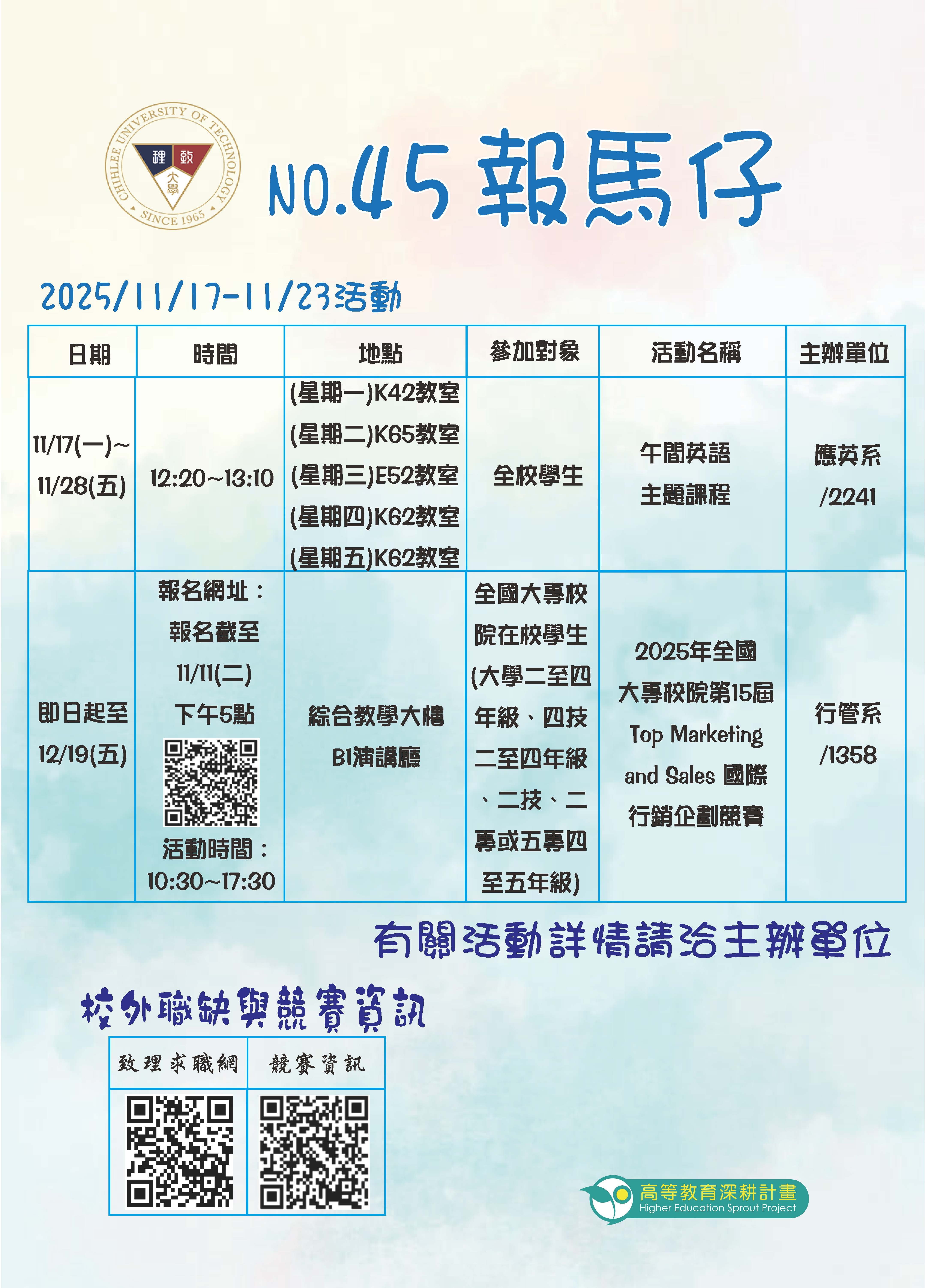 114年第45期報馬仔