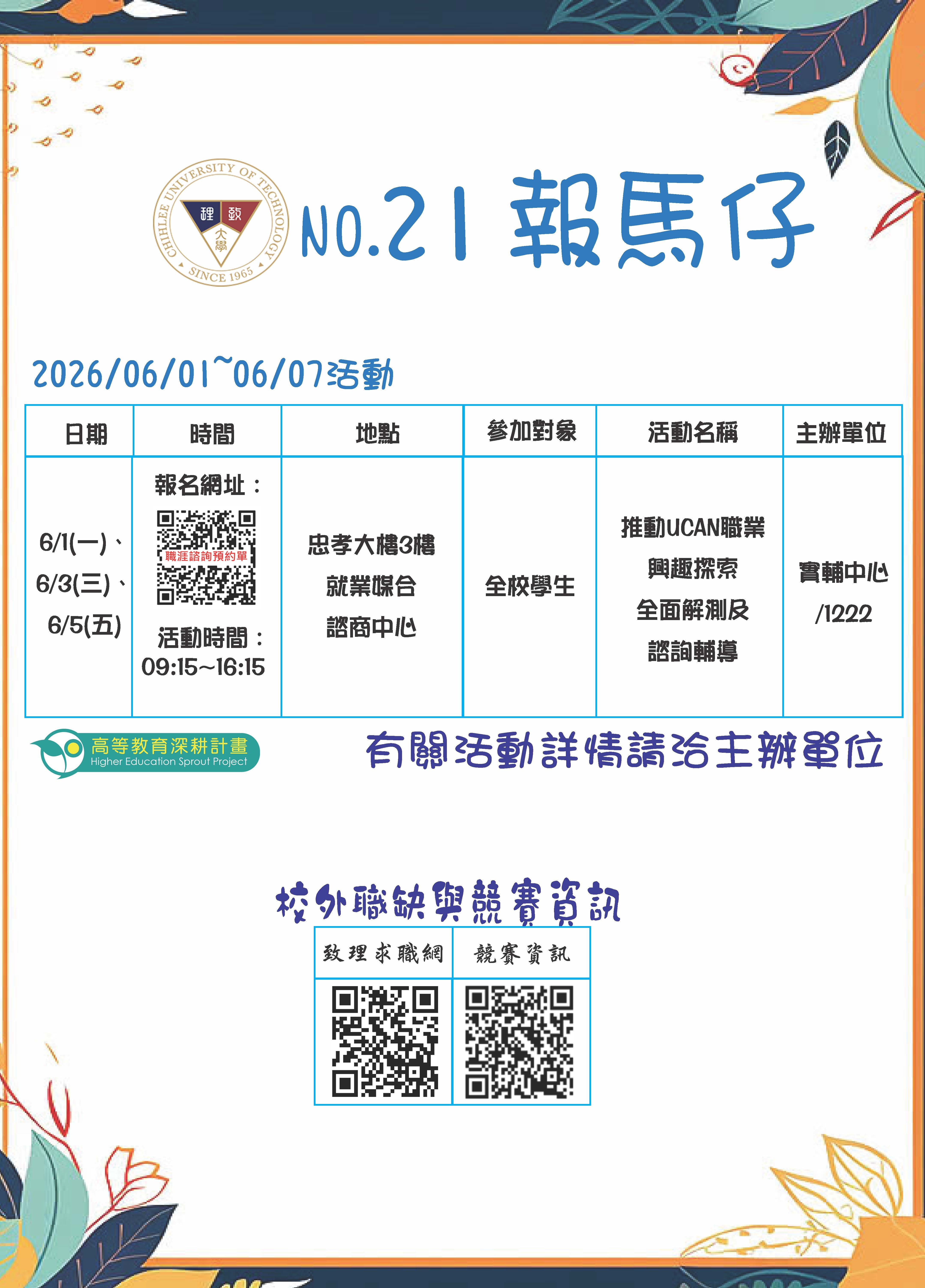 115年第21期報馬仔
