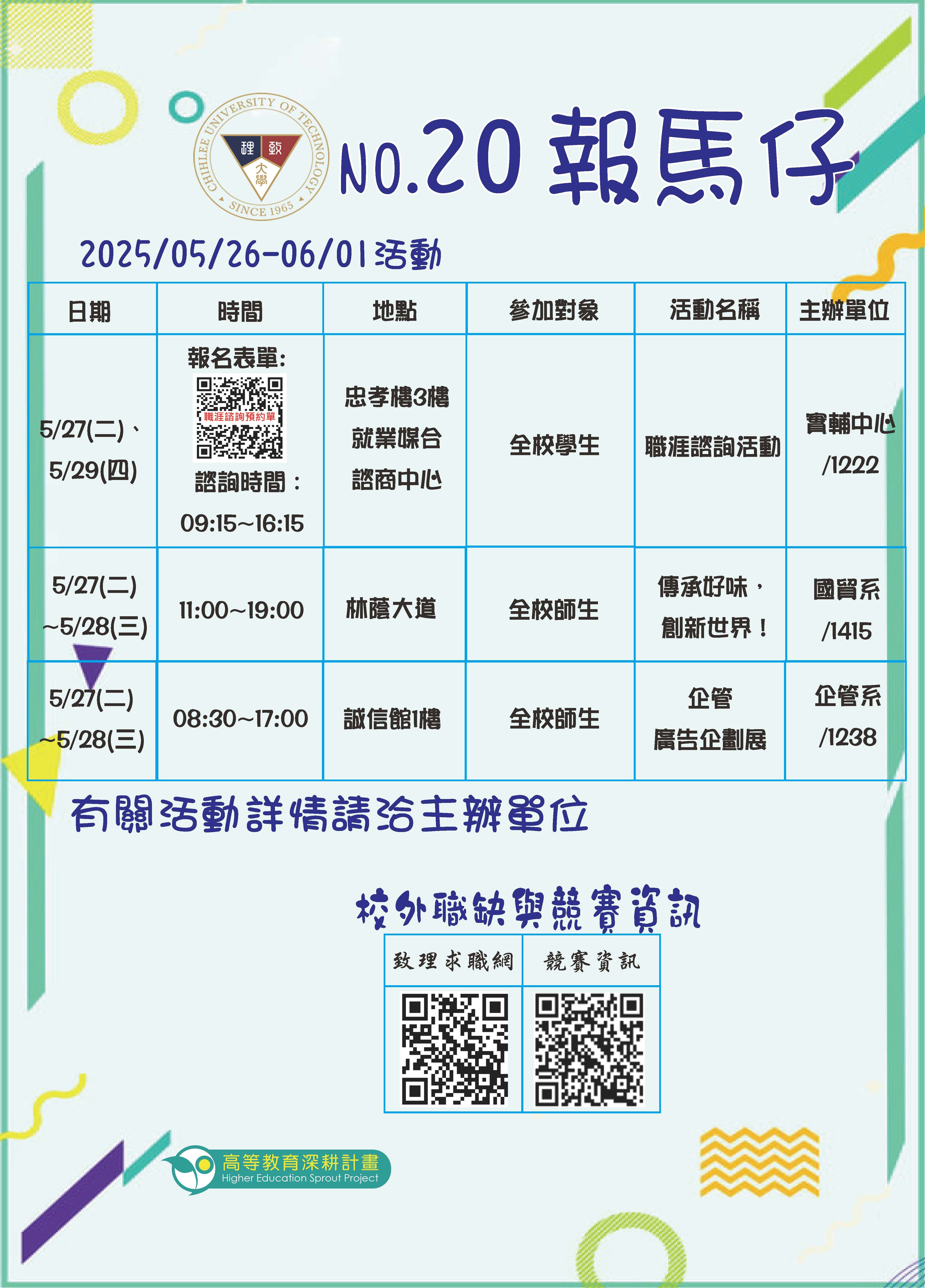 114年第20期報馬仔