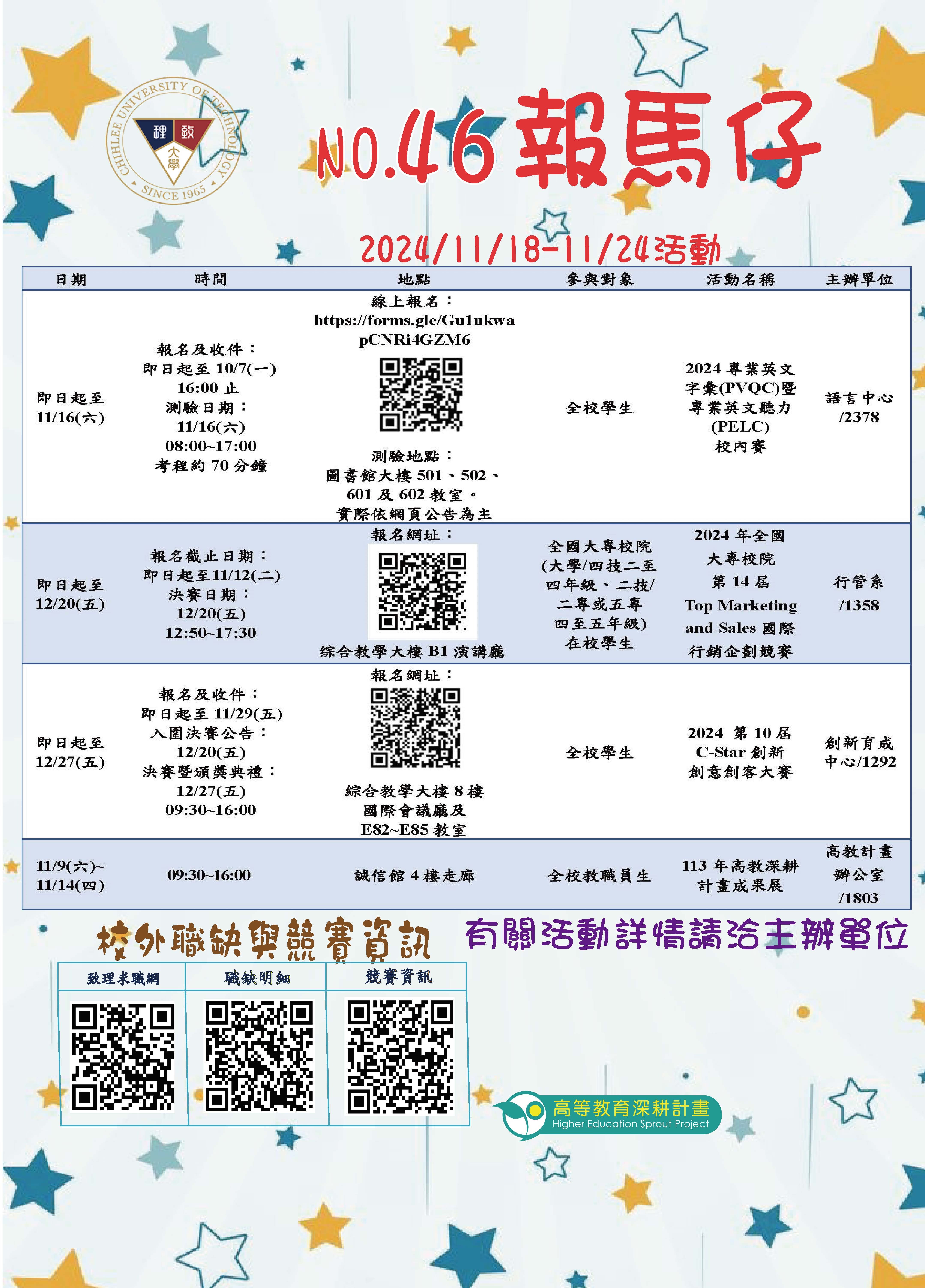 113年第46期報馬仔