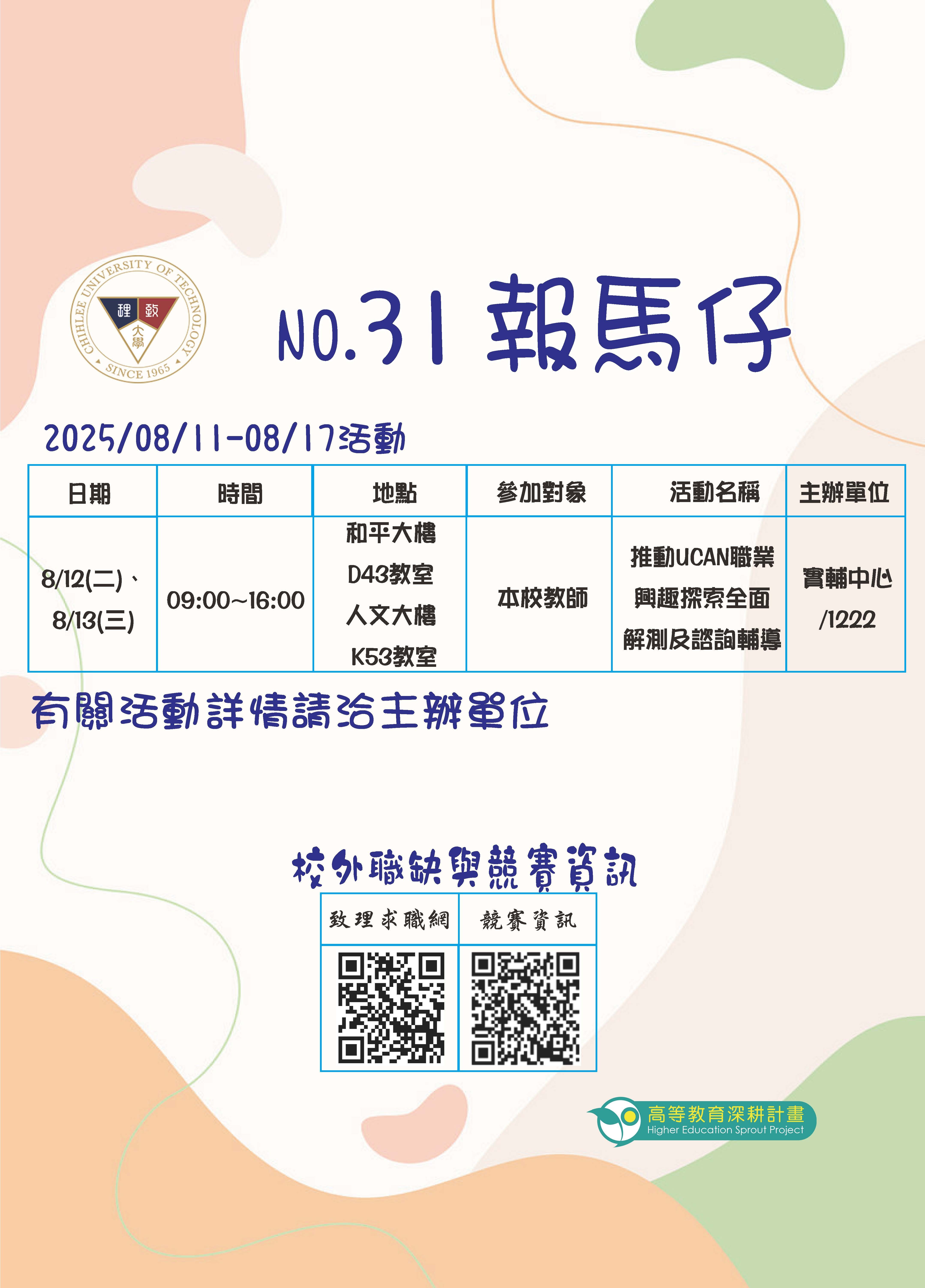 114年第31期報馬仔