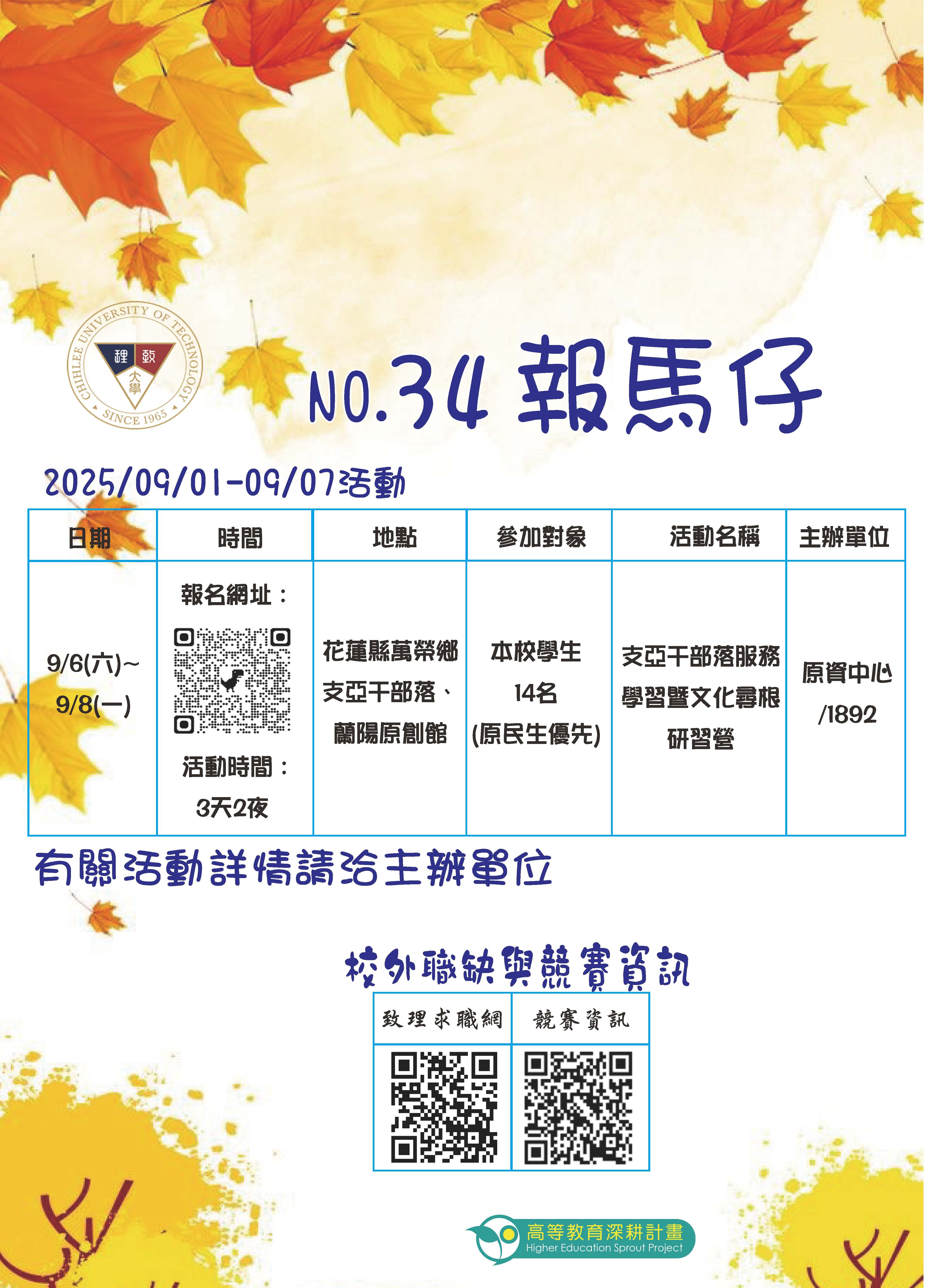 114年第34期報馬仔