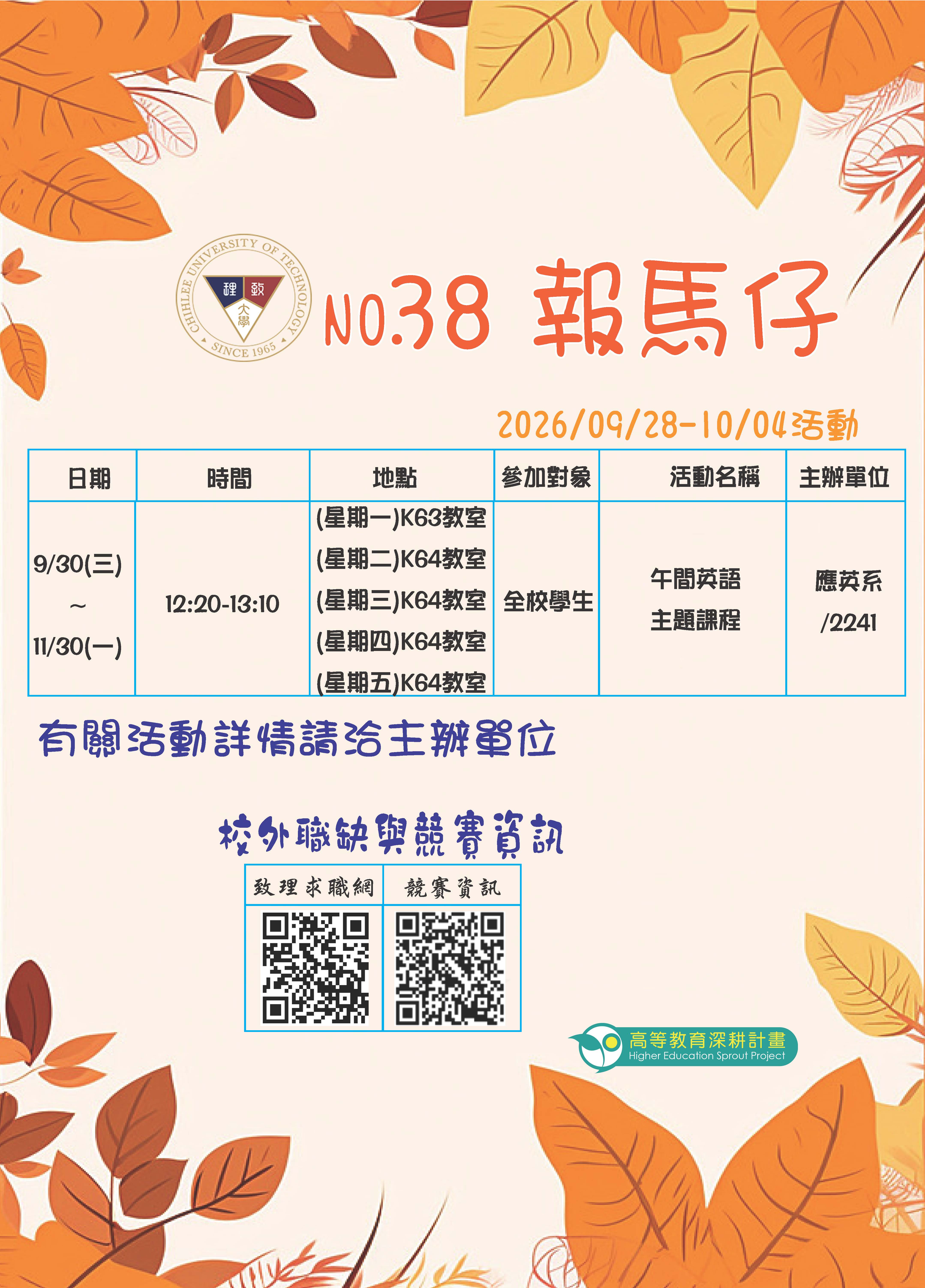 115年第38期報馬仔