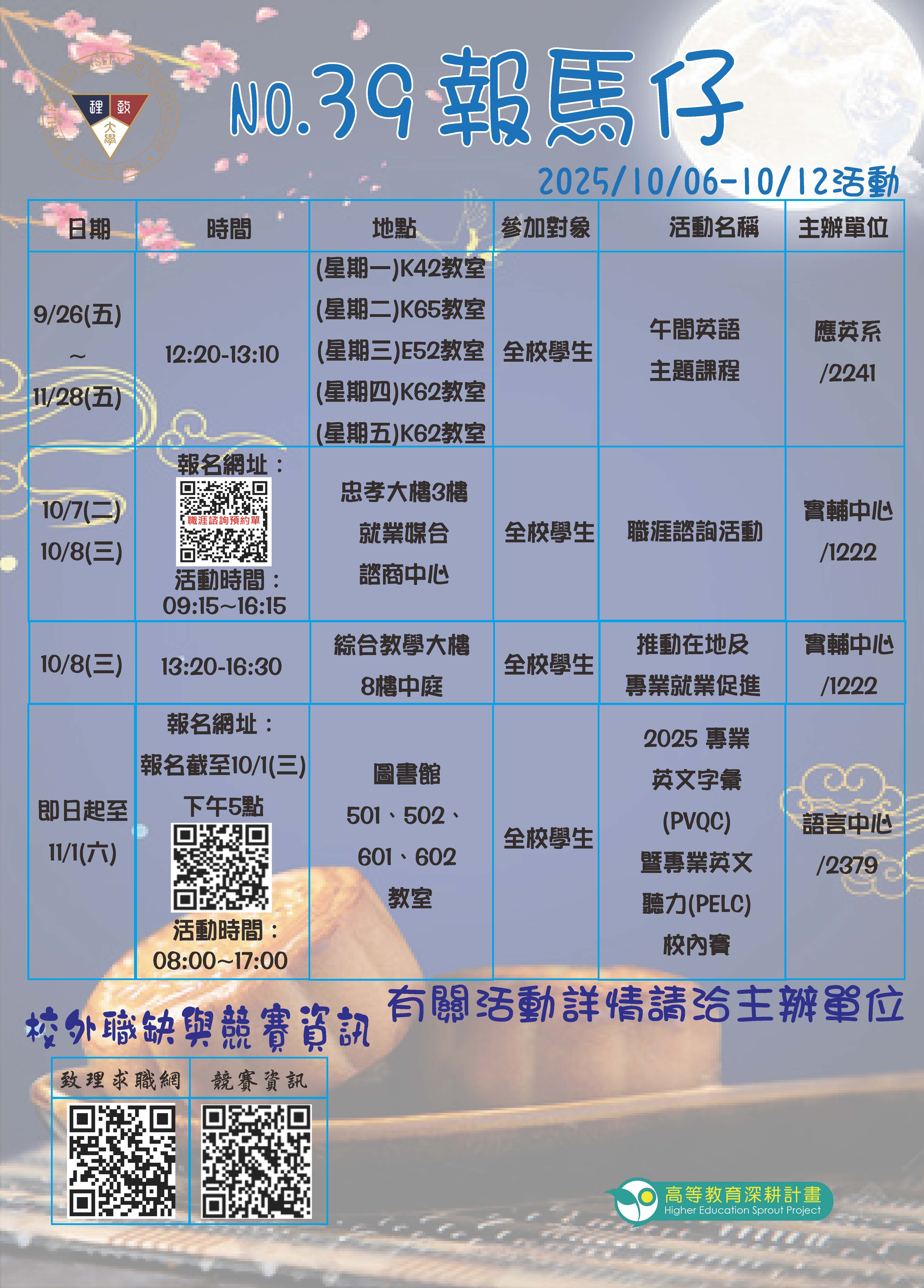 114年第39期報馬仔