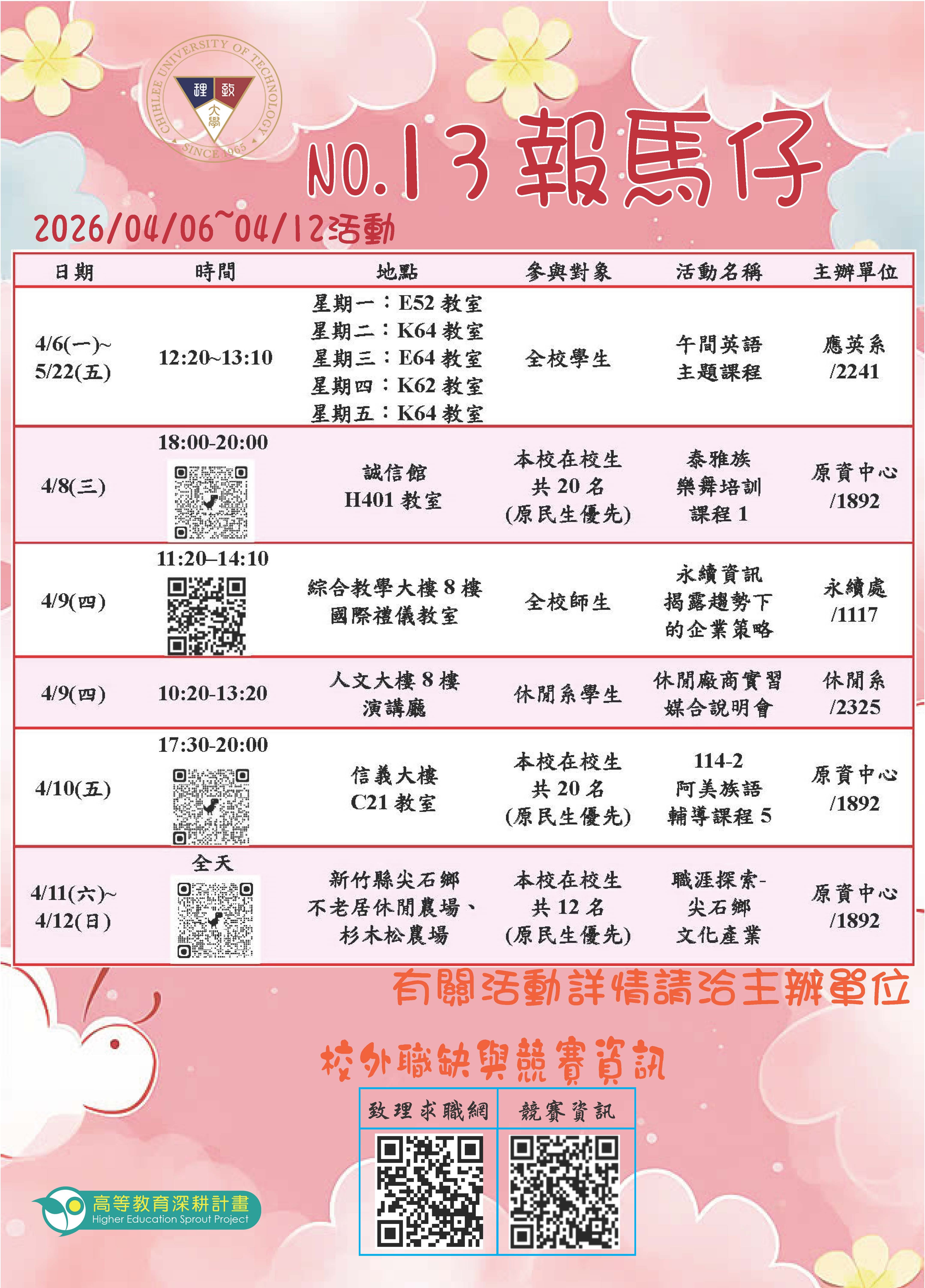 115年第13期報馬仔