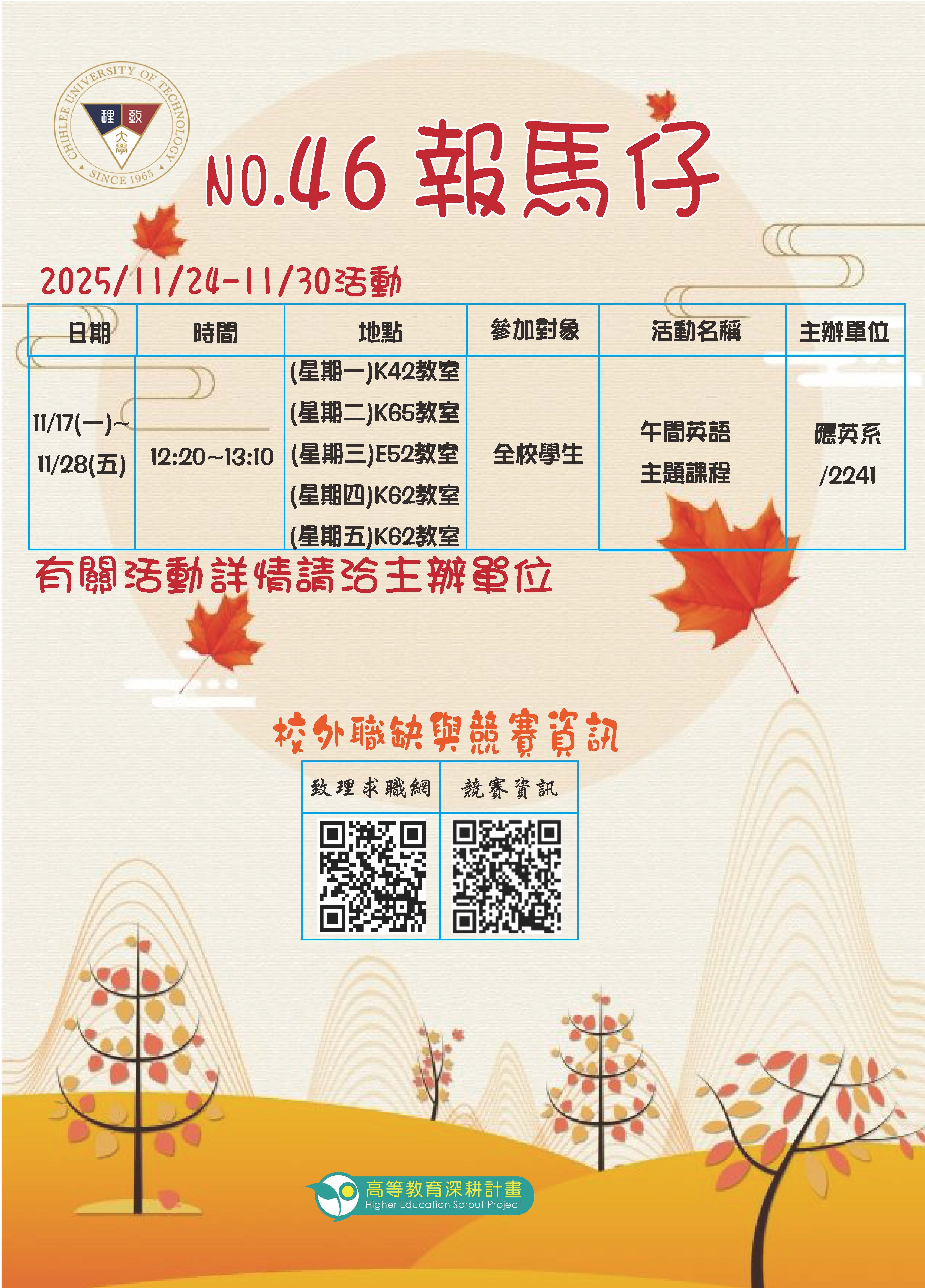 114年第46期報馬仔