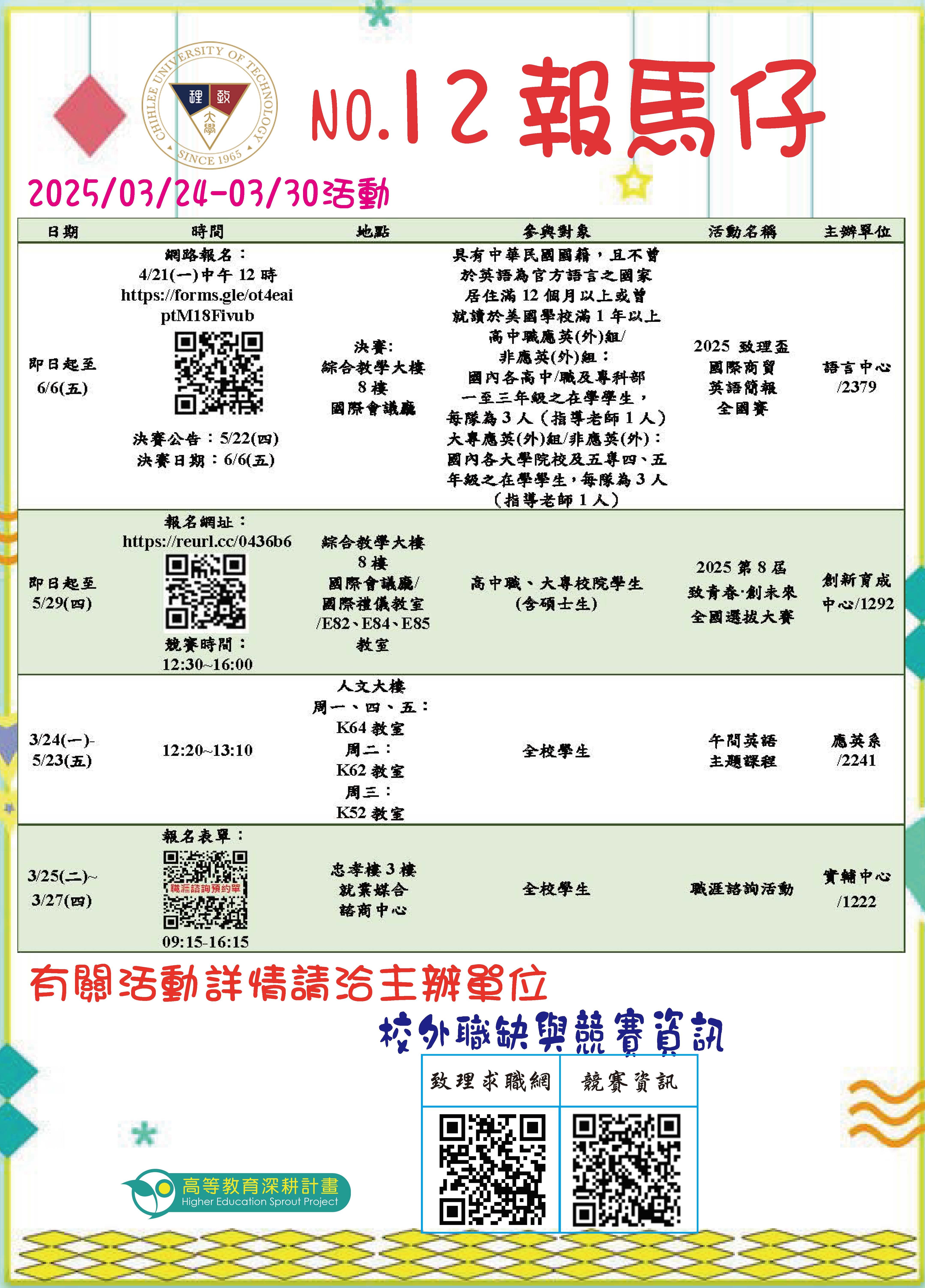 114年第12期報馬仔