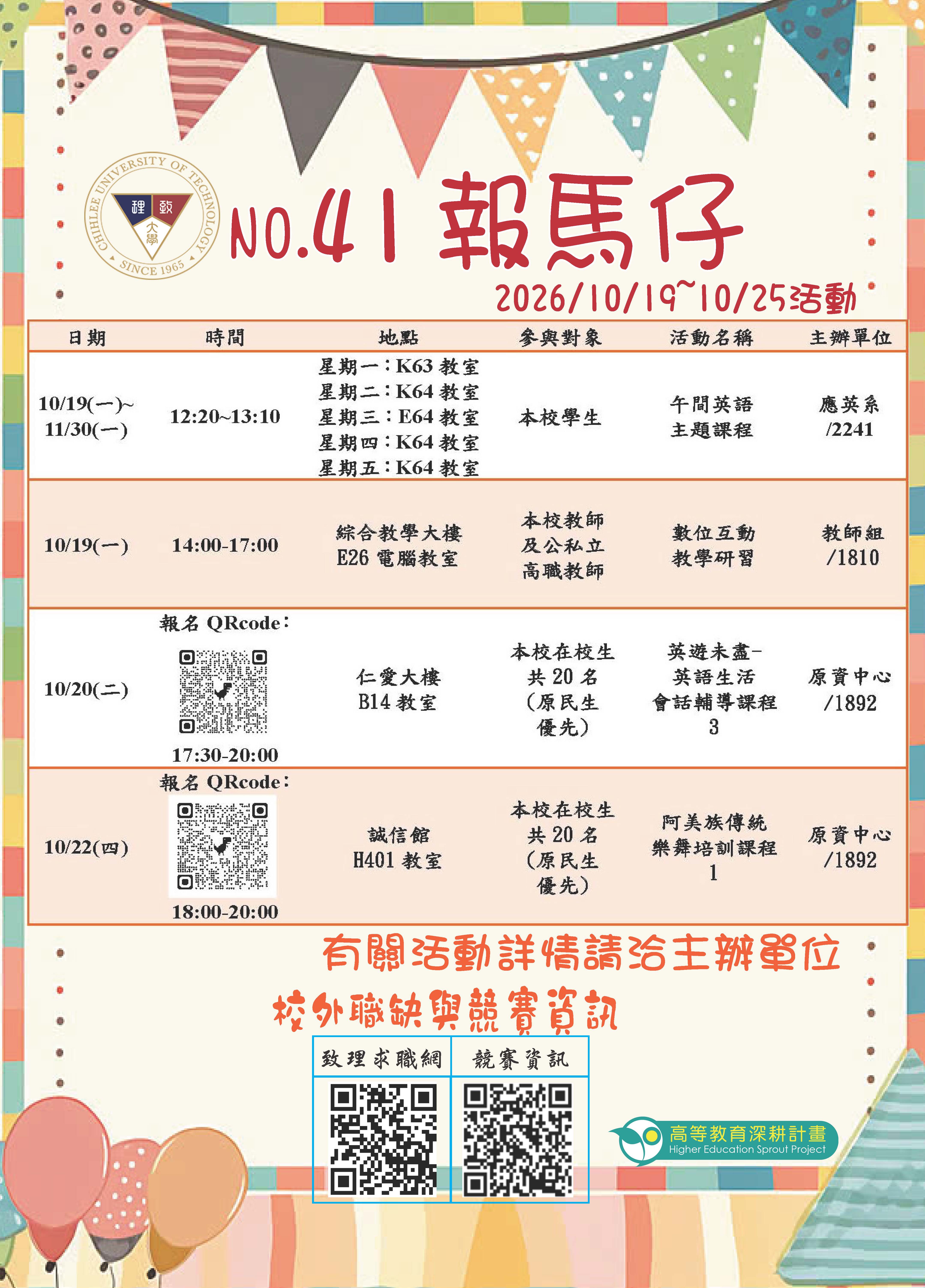 115年第41期報馬仔
