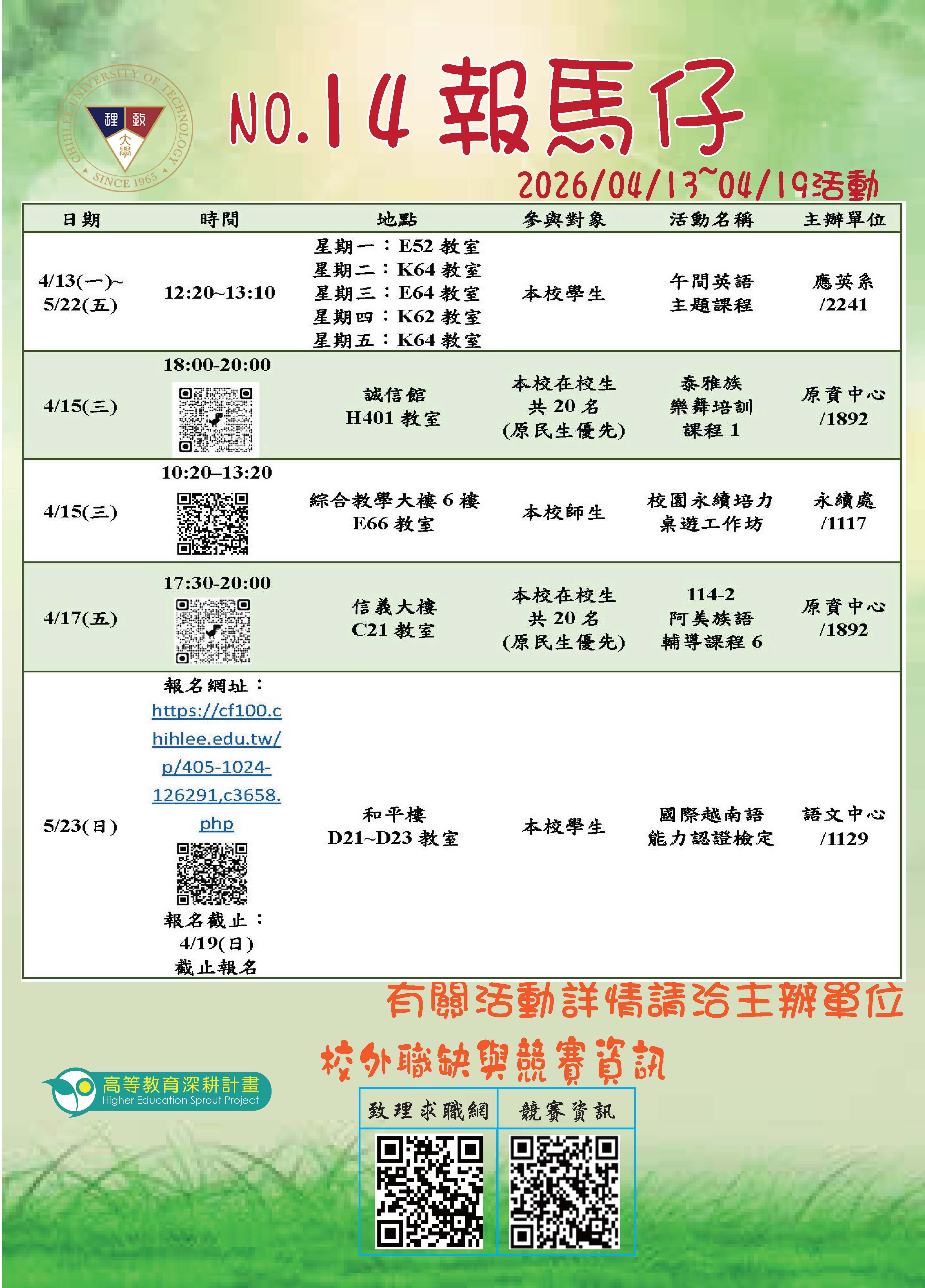 115年第14期報馬𠆱