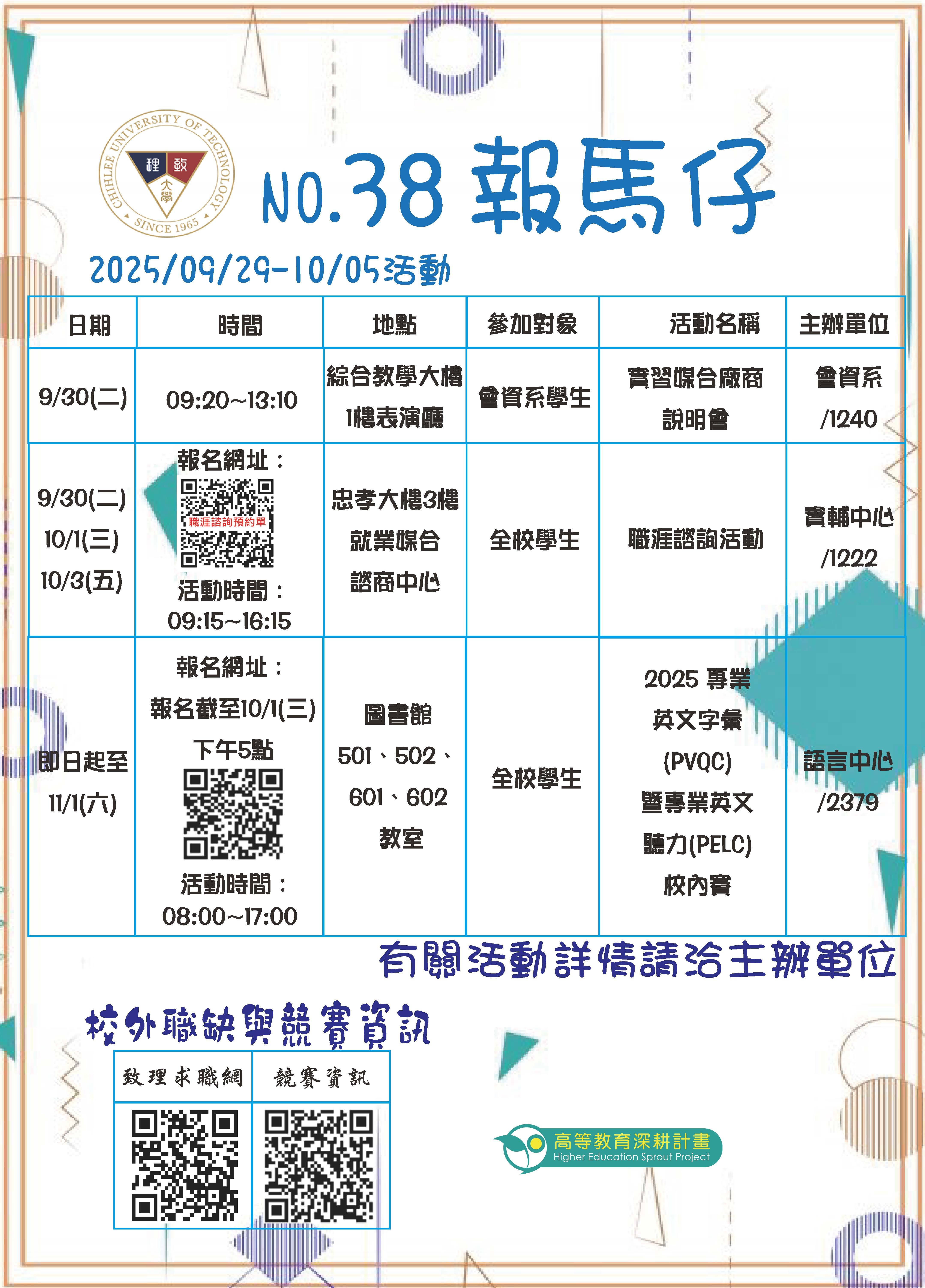 114年第38期報馬仔