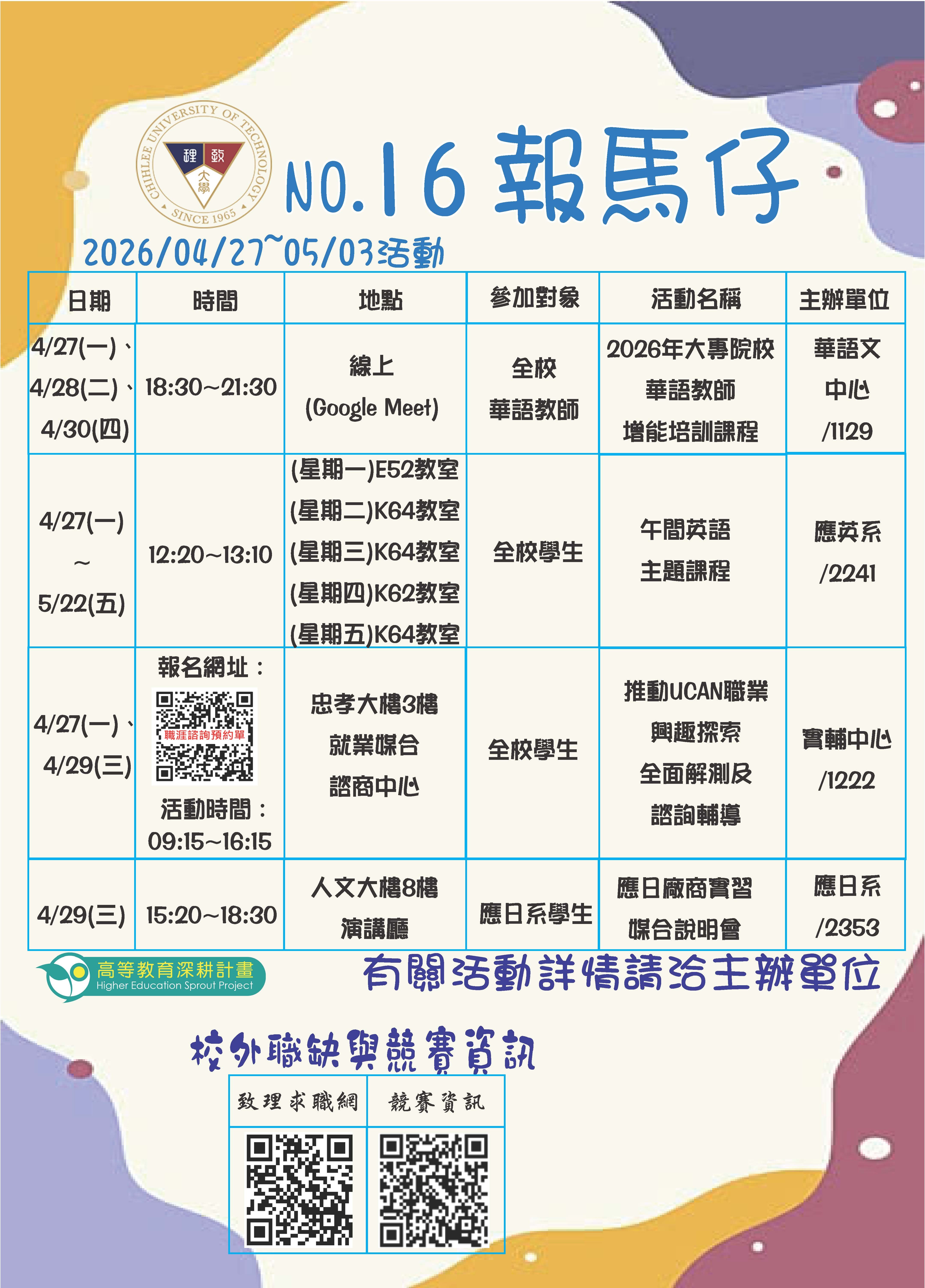 115年第15期報馬仔