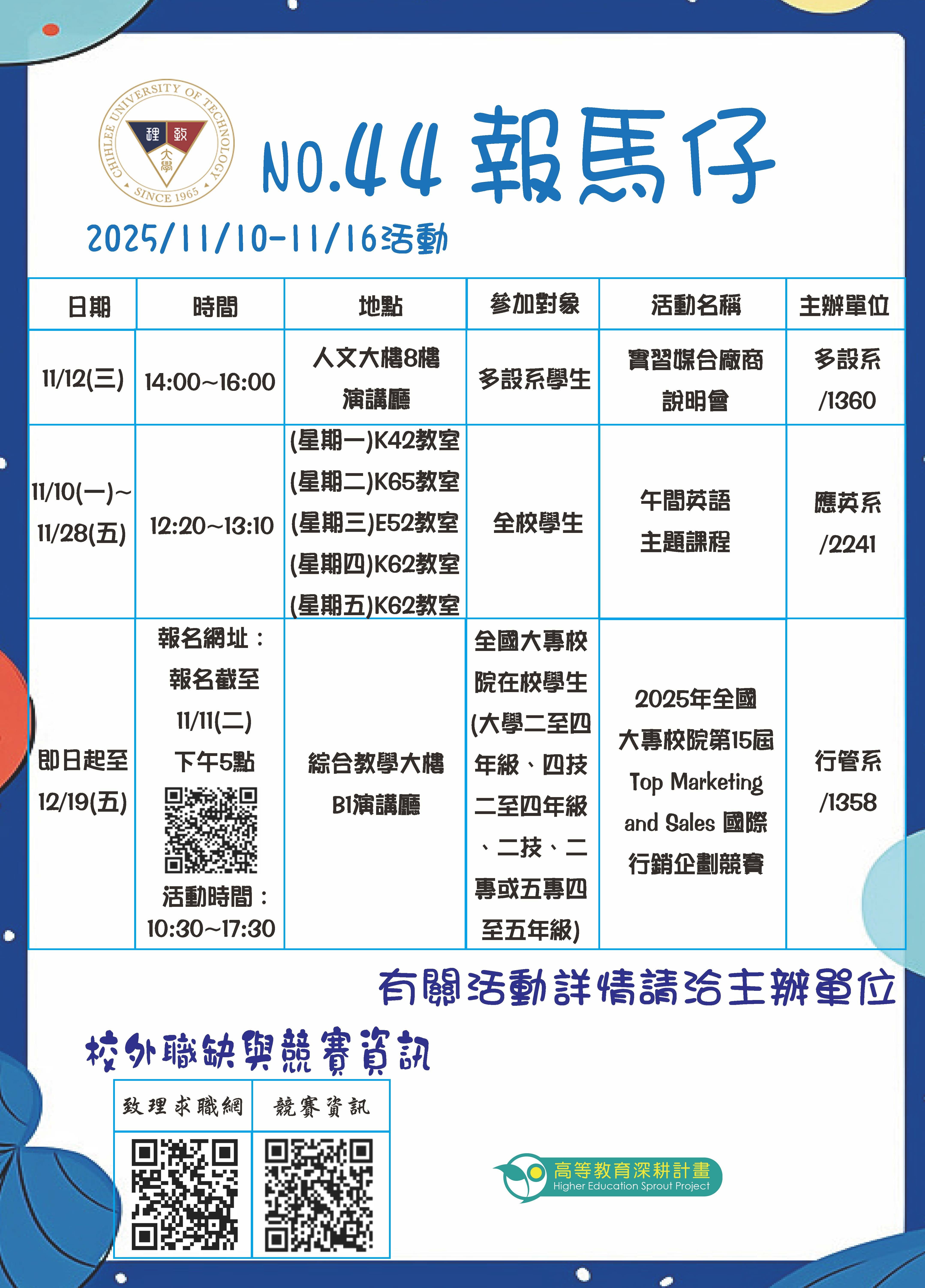 114年第44期報馬仔