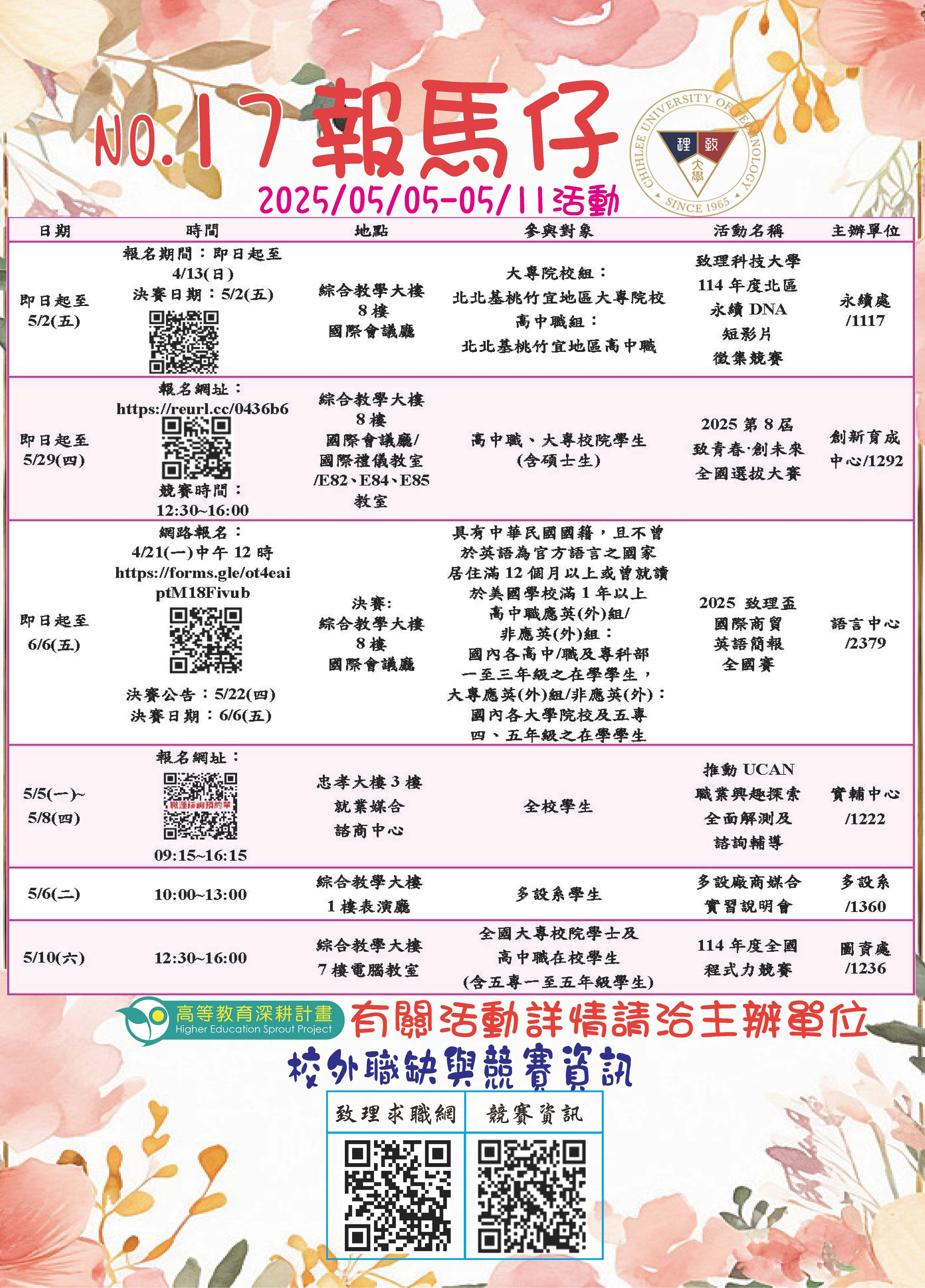 114年第17期報馬仔