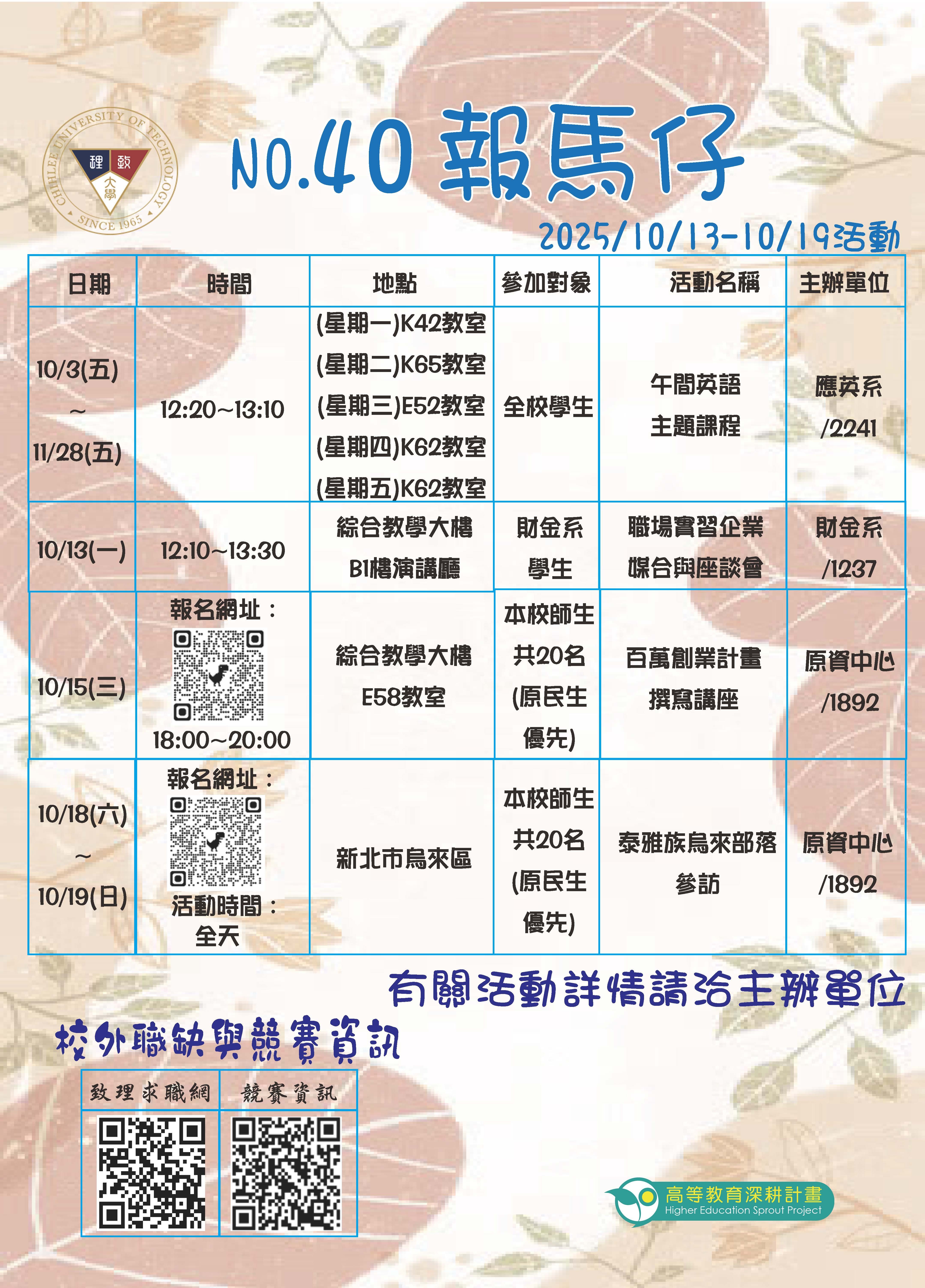 114年第40期報馬仔