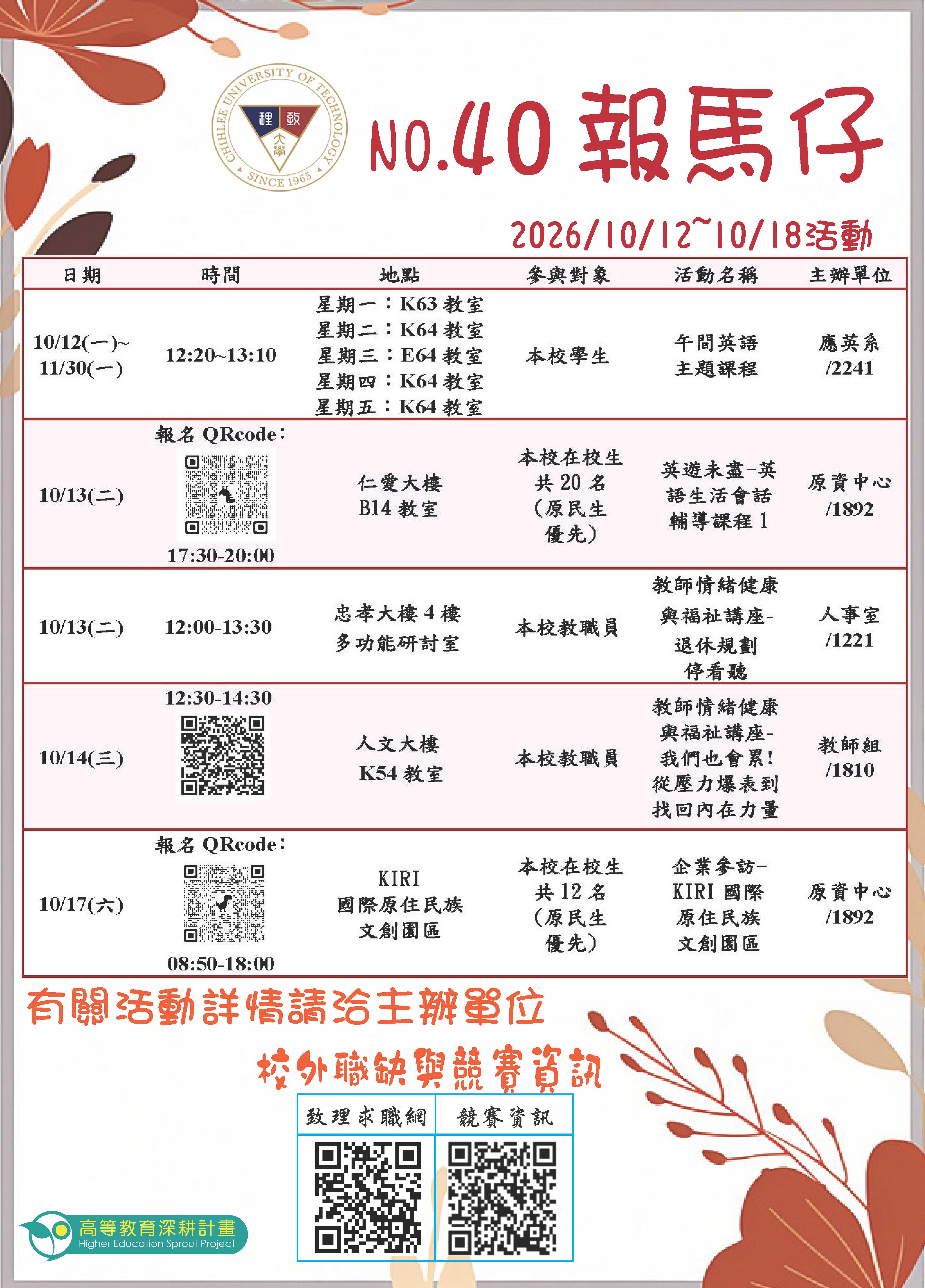 115年第40期報馬仔