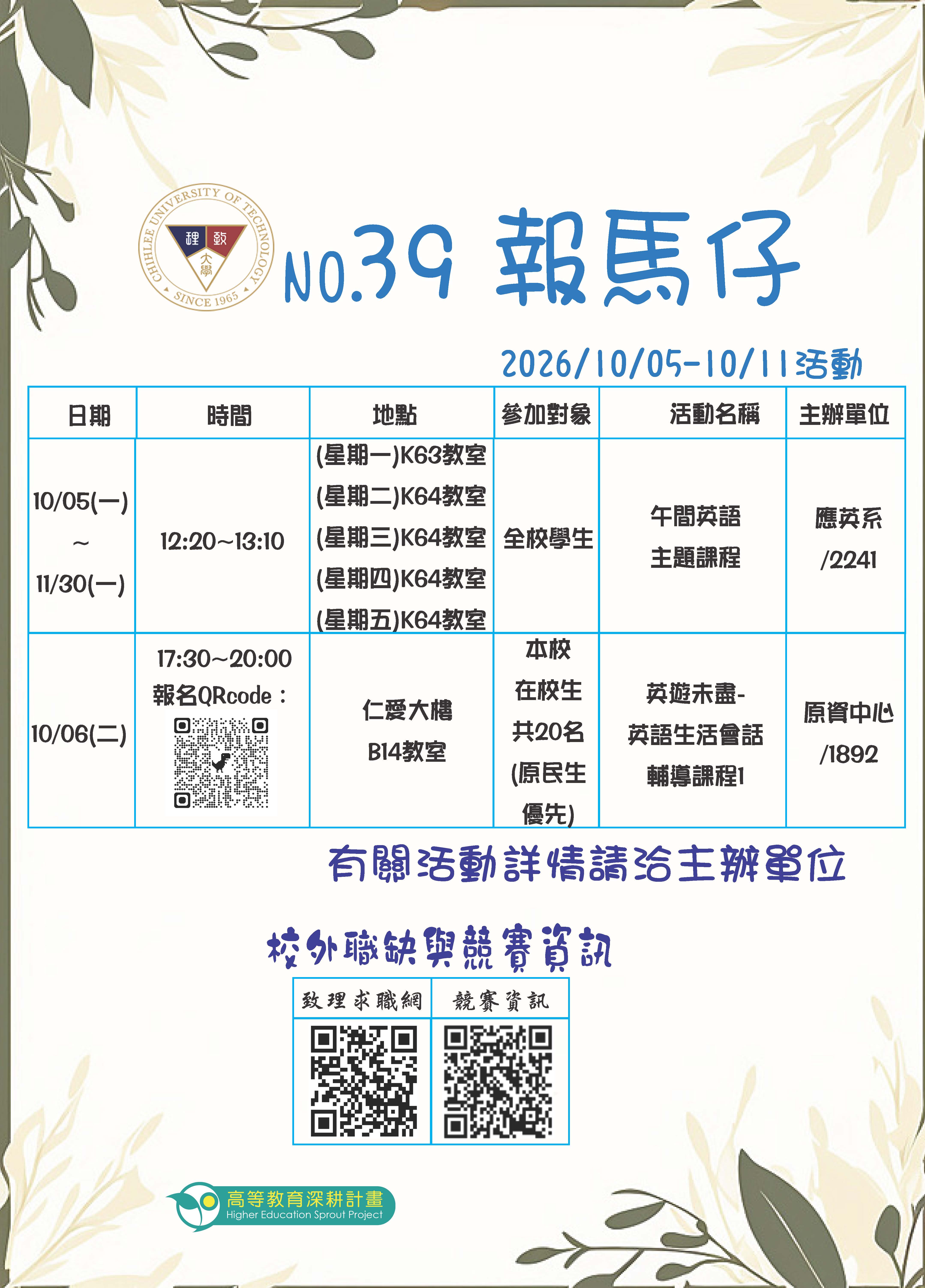 115年第39期報馬仔