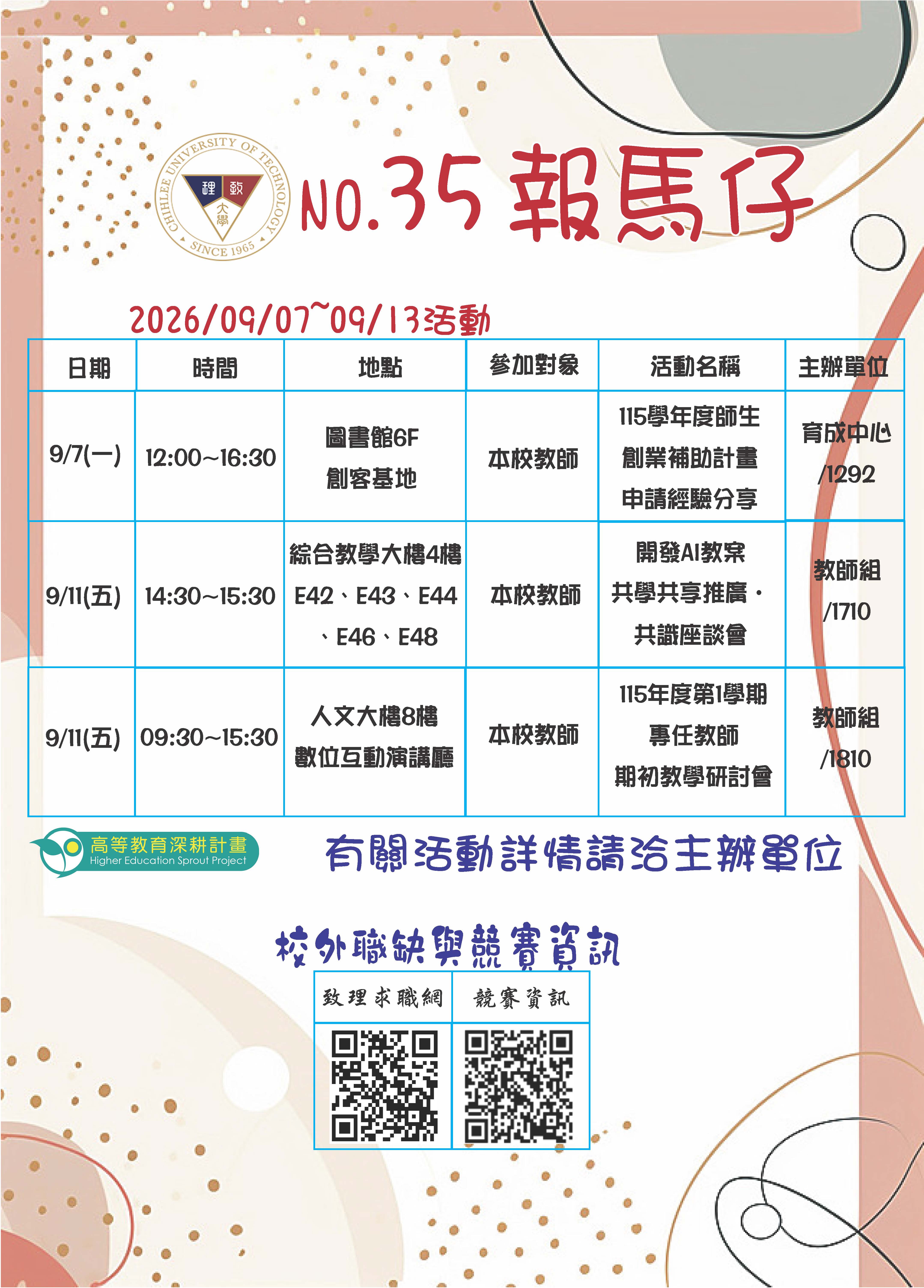 115年第35期報馬仔