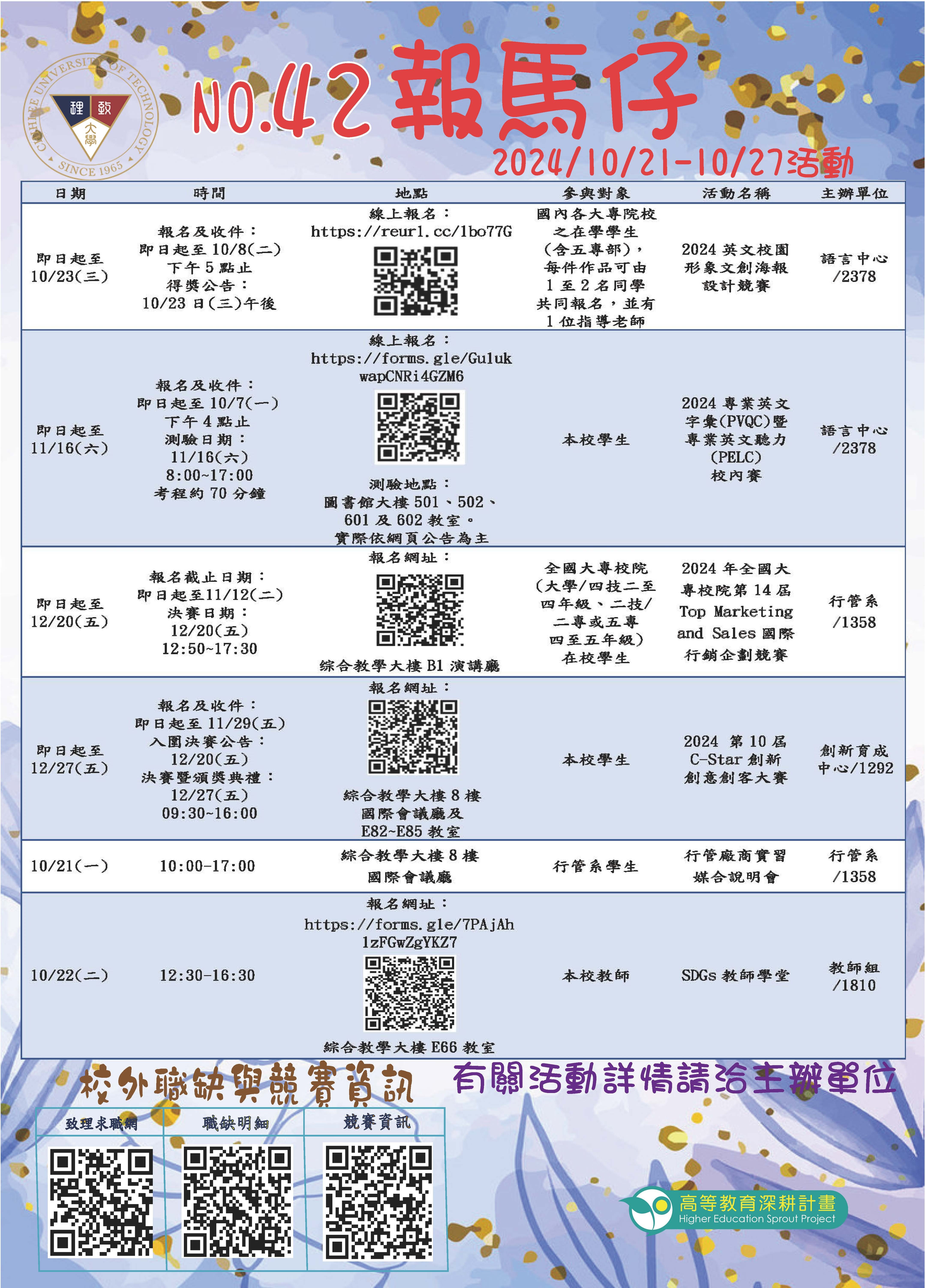 113年第42期報馬仔