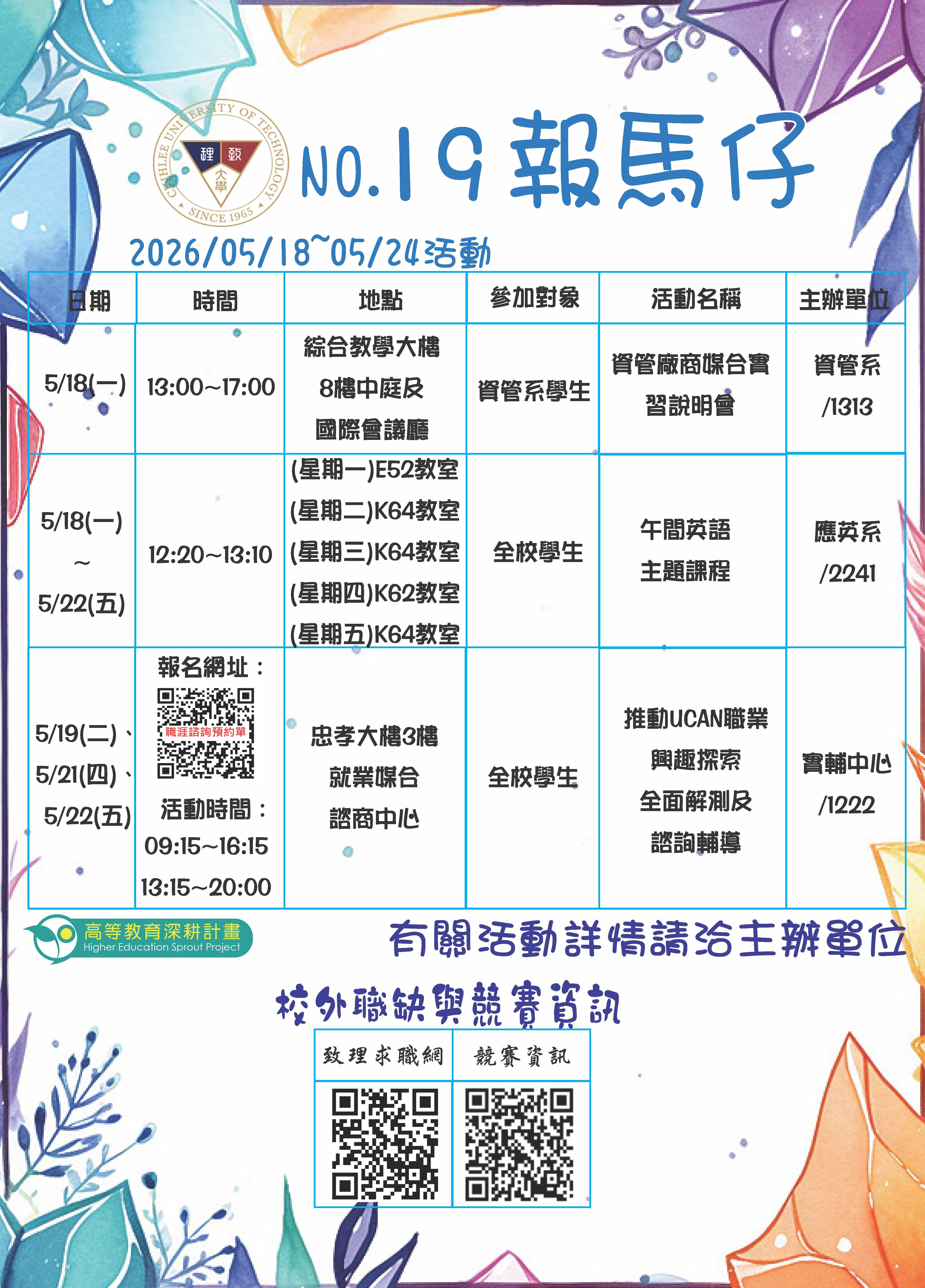 115年第19期報馬仔
