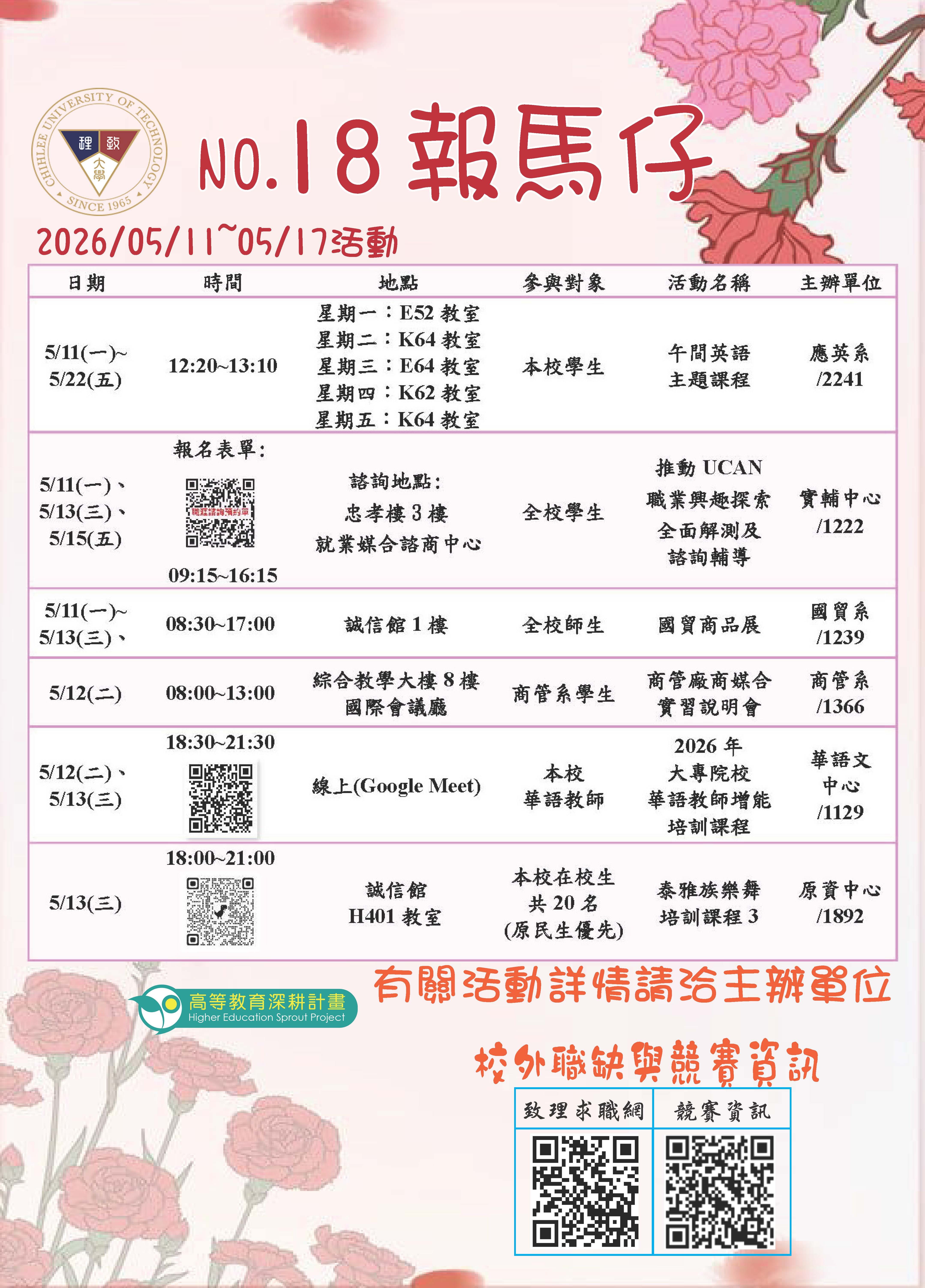 115年第18期報馬仔