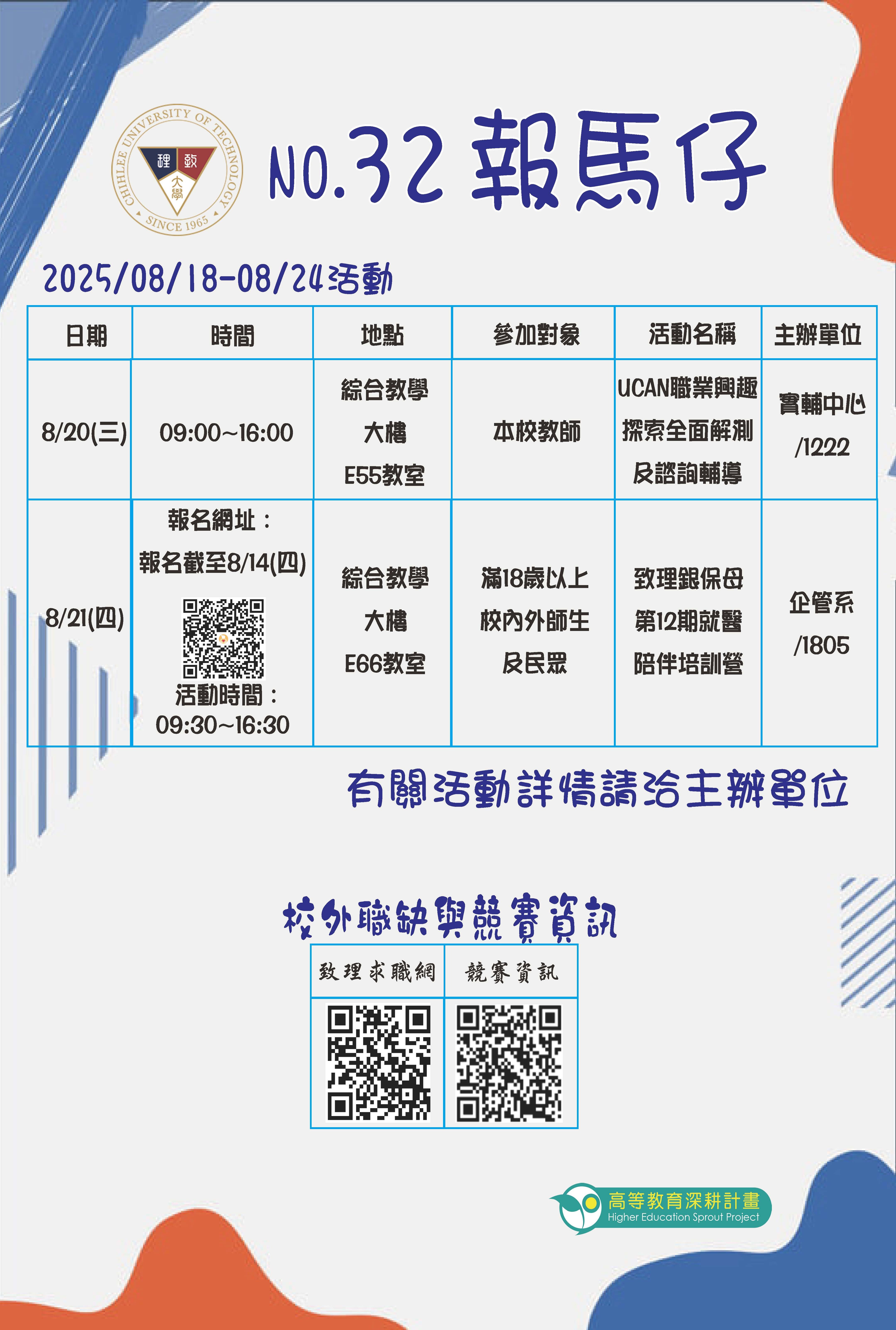 114年第32期報馬仔