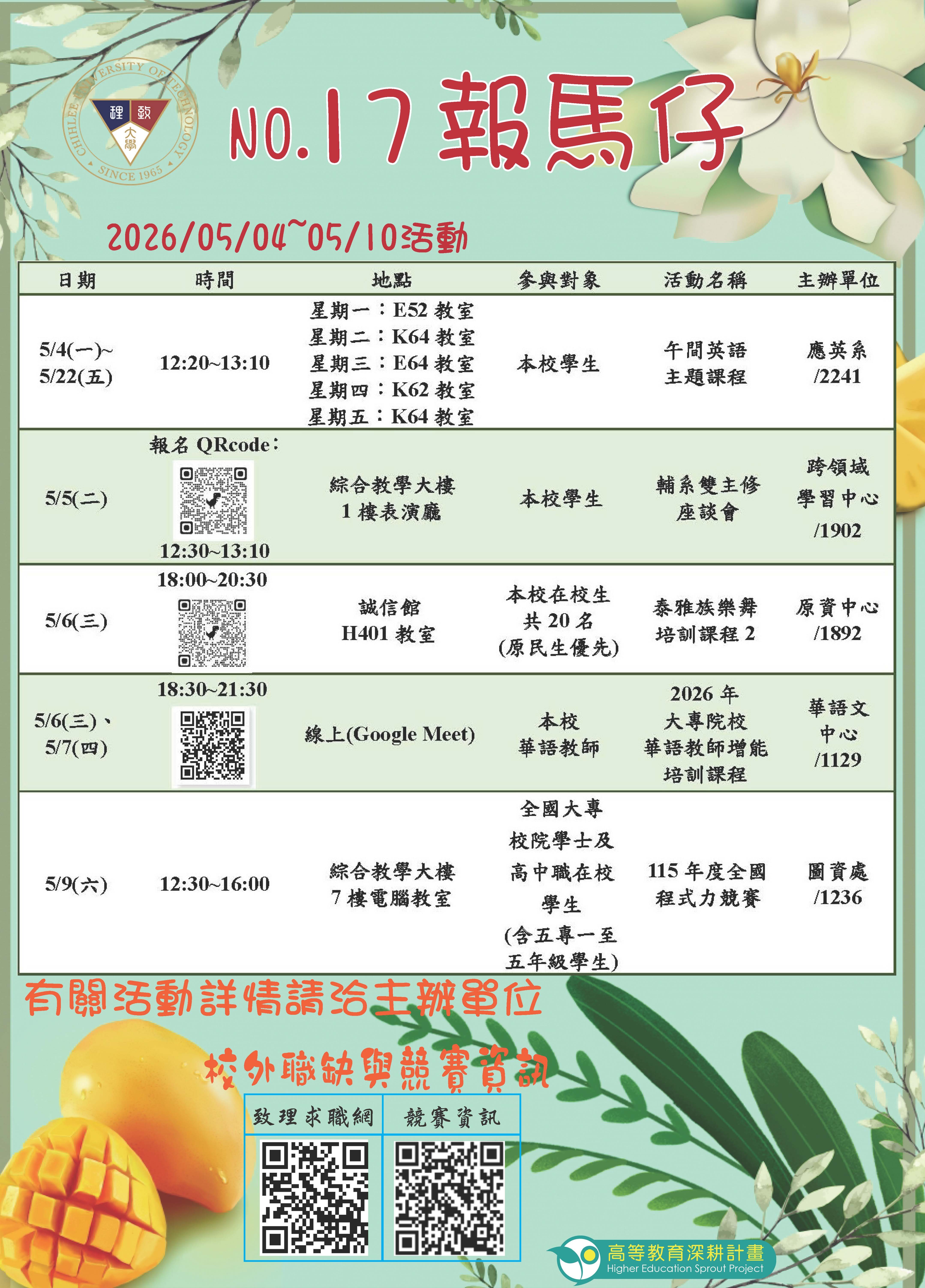 115年第17期報馬仔