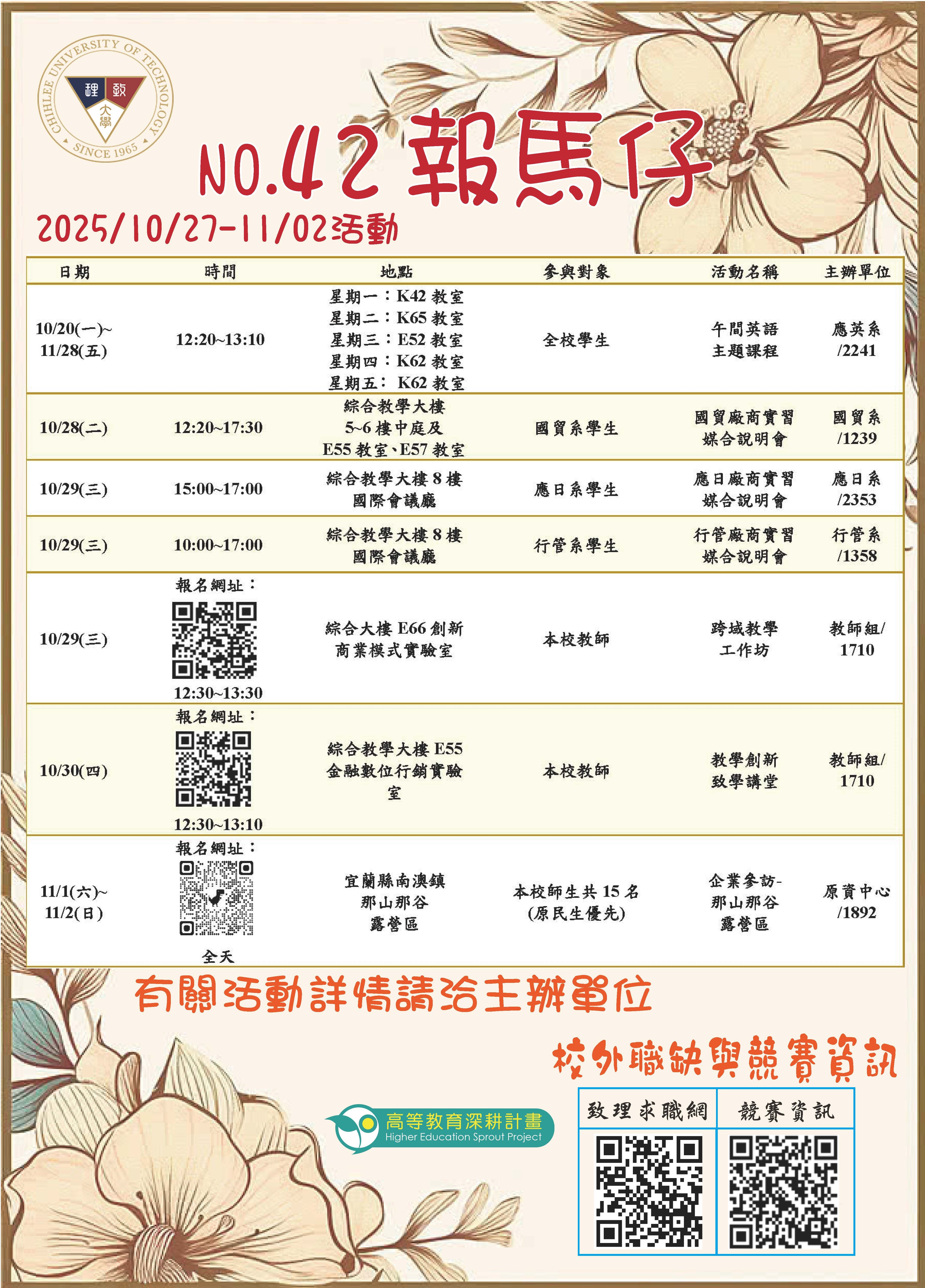 114年第42期報馬仔