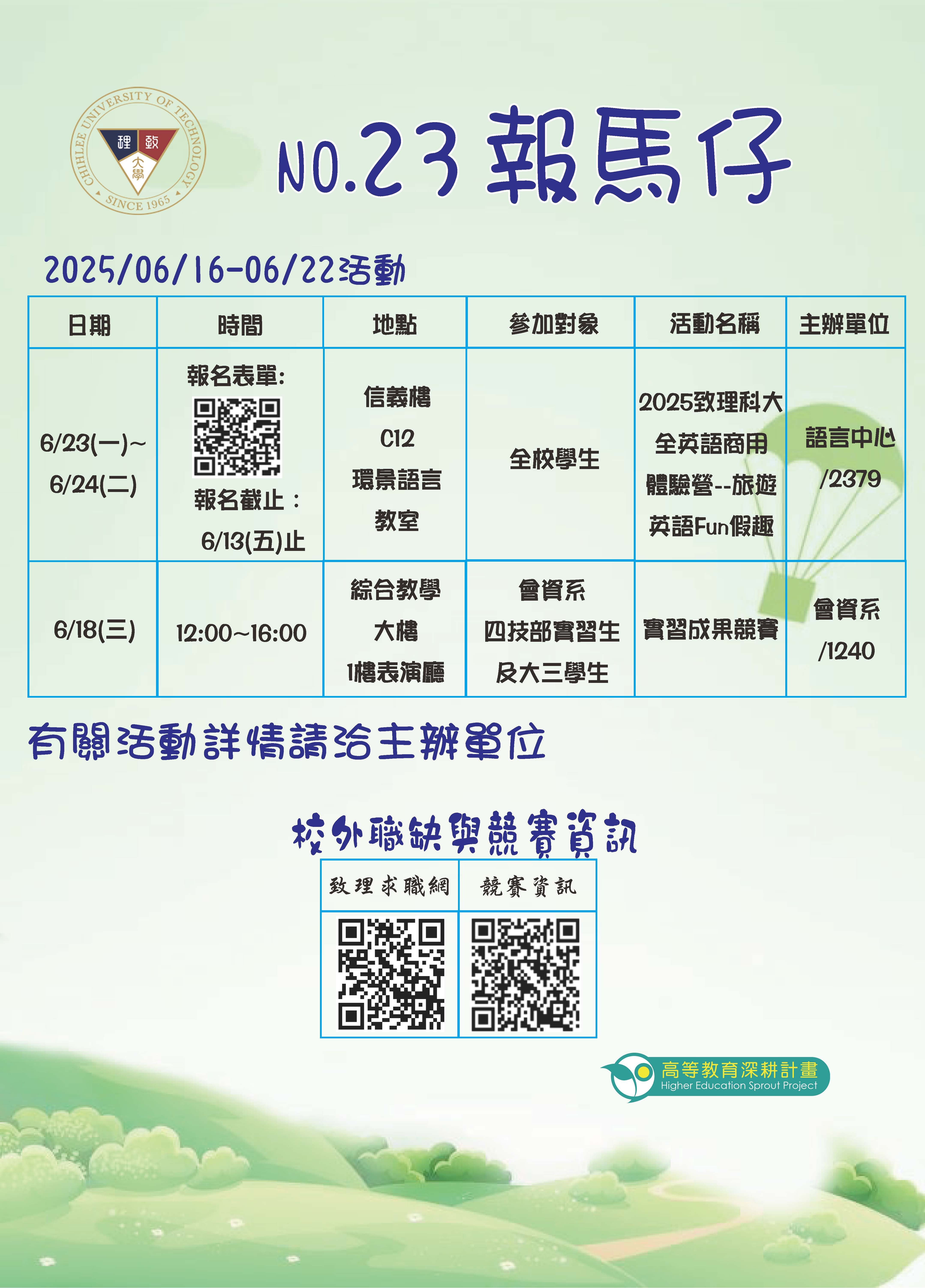 114年第23期報馬仔