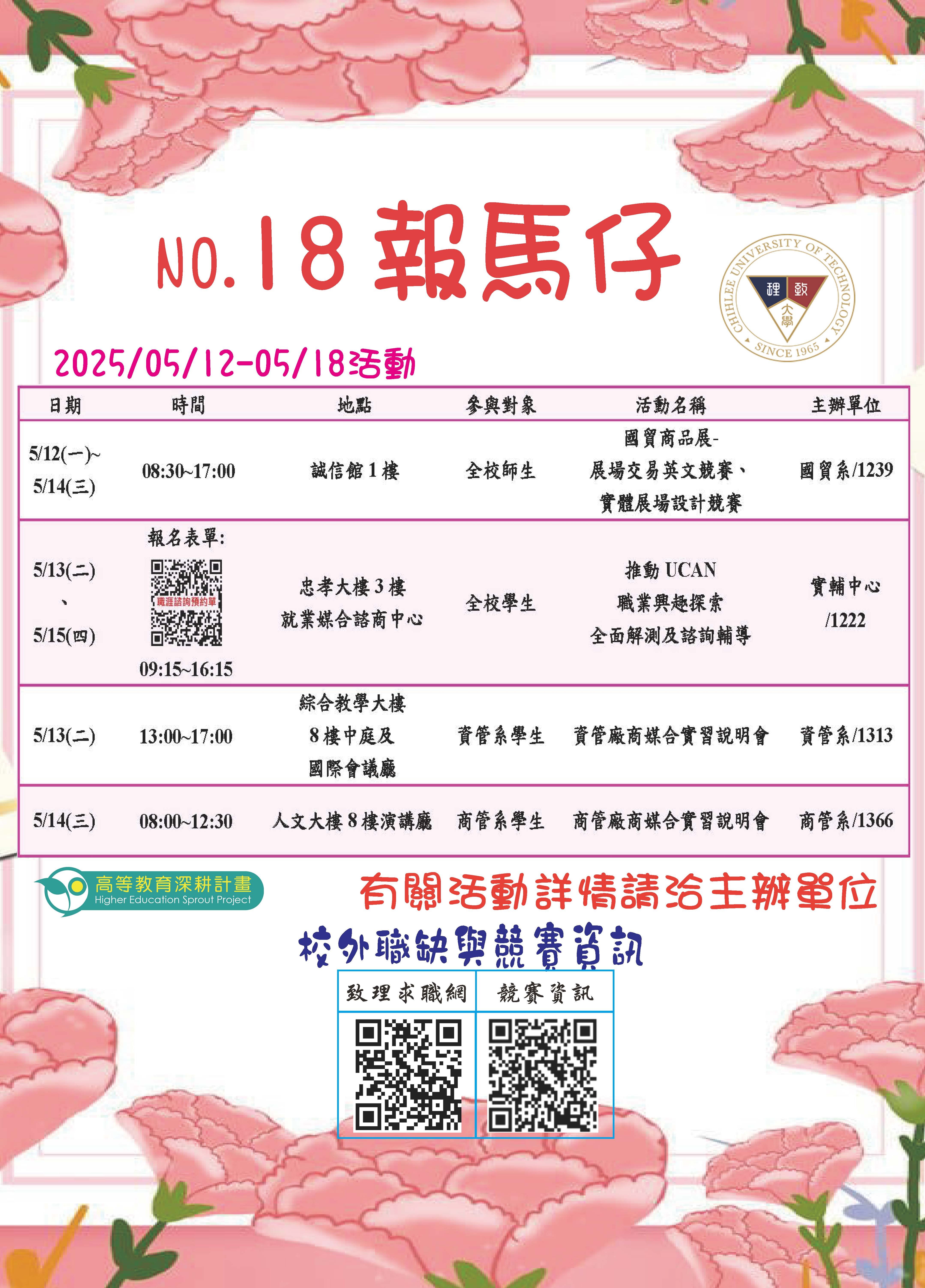 114年第18期報馬仔