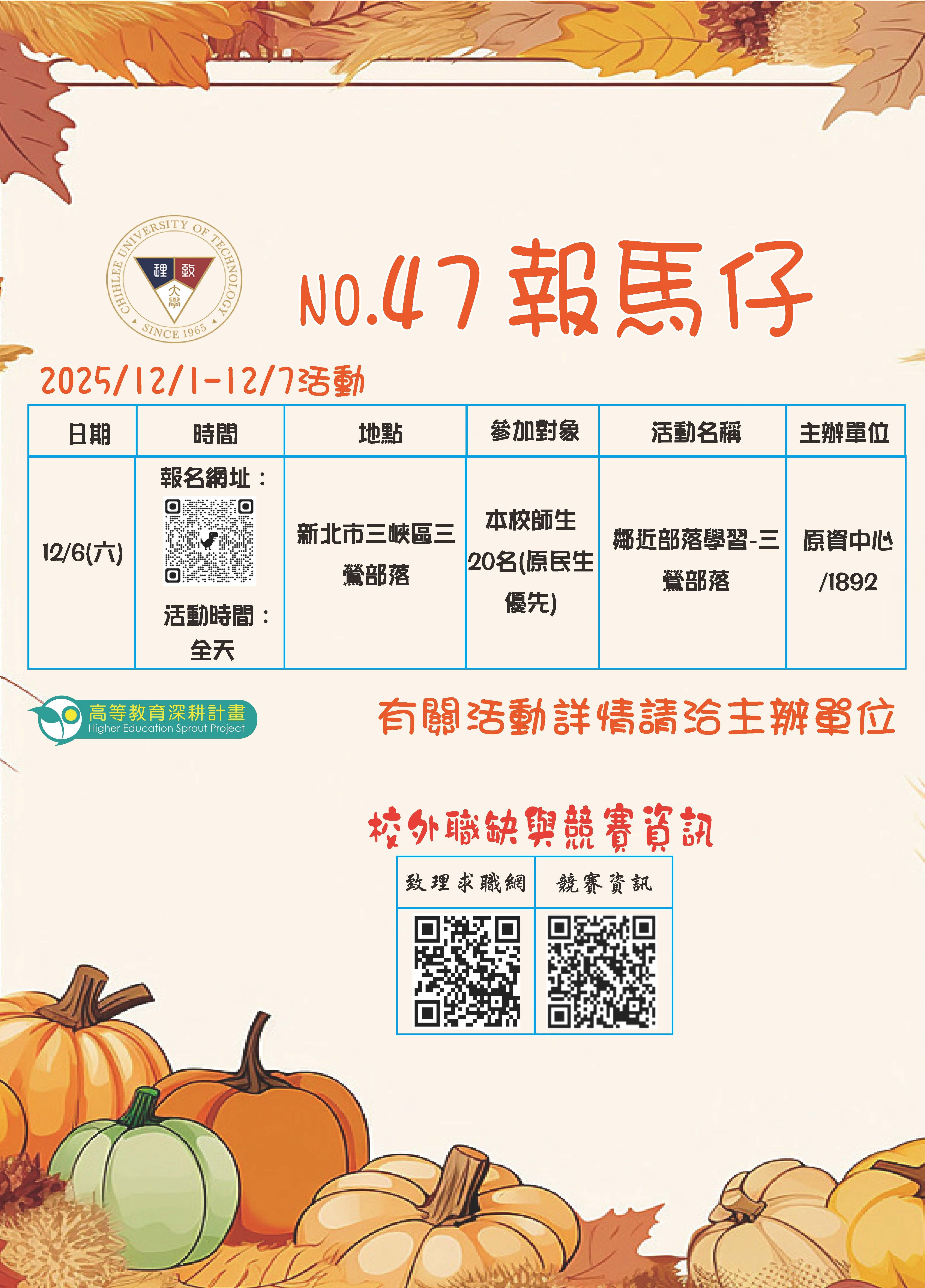 114年第47期報馬仔