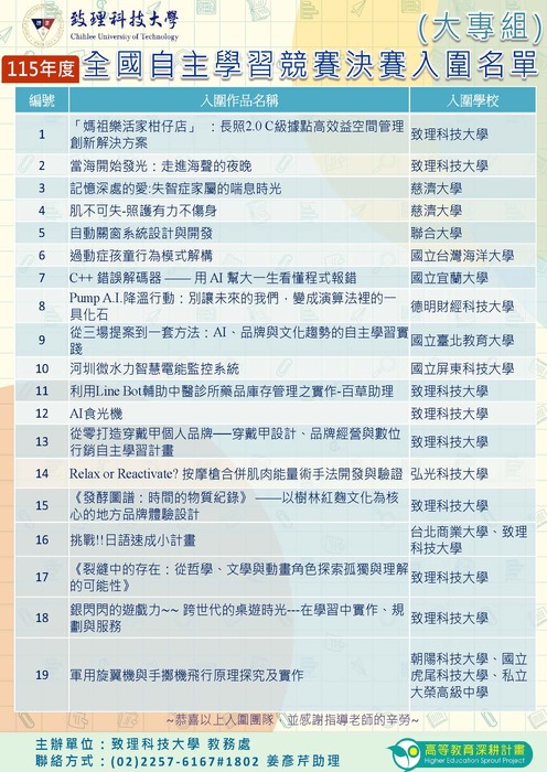 入圍名單（大專組）