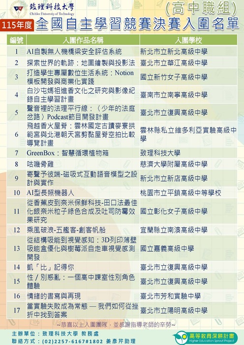 入圍名單（高中職組）1