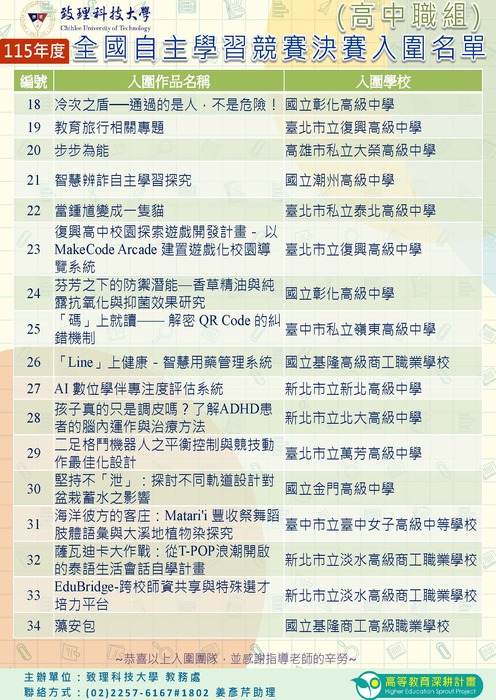 入圍名單（高中職組）2