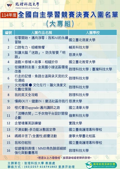 致理科技大學114年度全國自主學習競賽-決賽入圍名單圖片