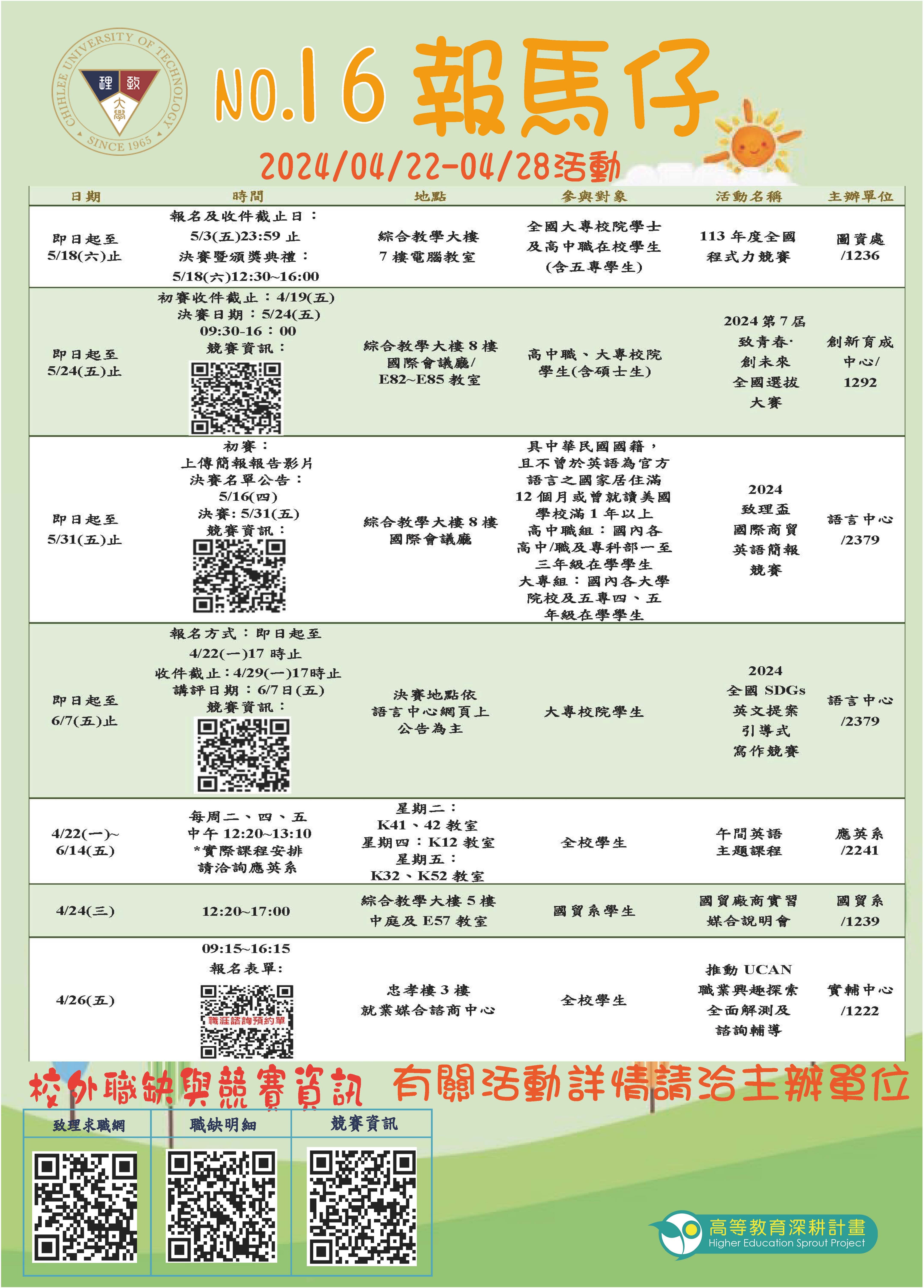 113年第16期報馬仔