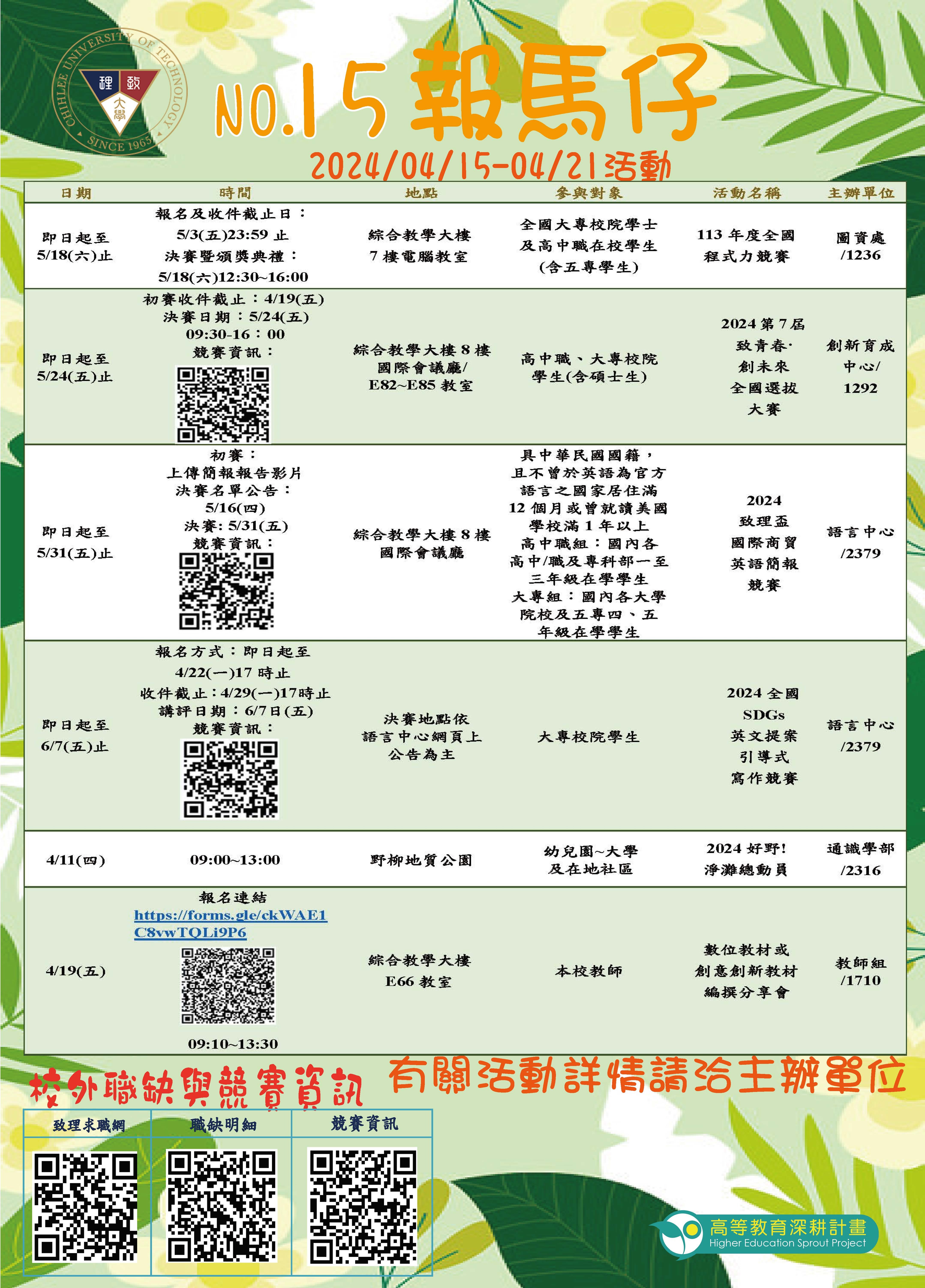 113年第15期報馬仔