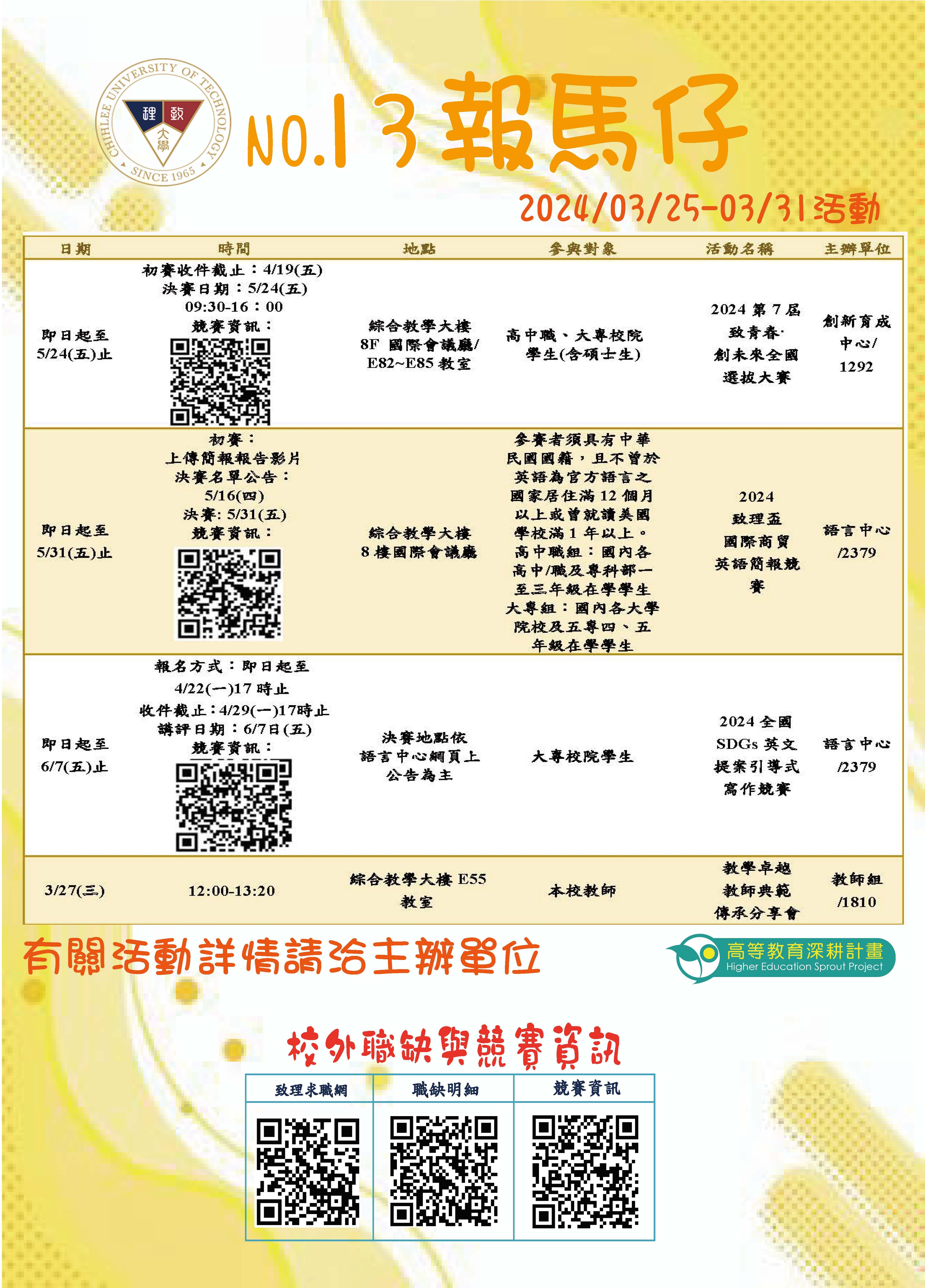 113年第13期報馬仔