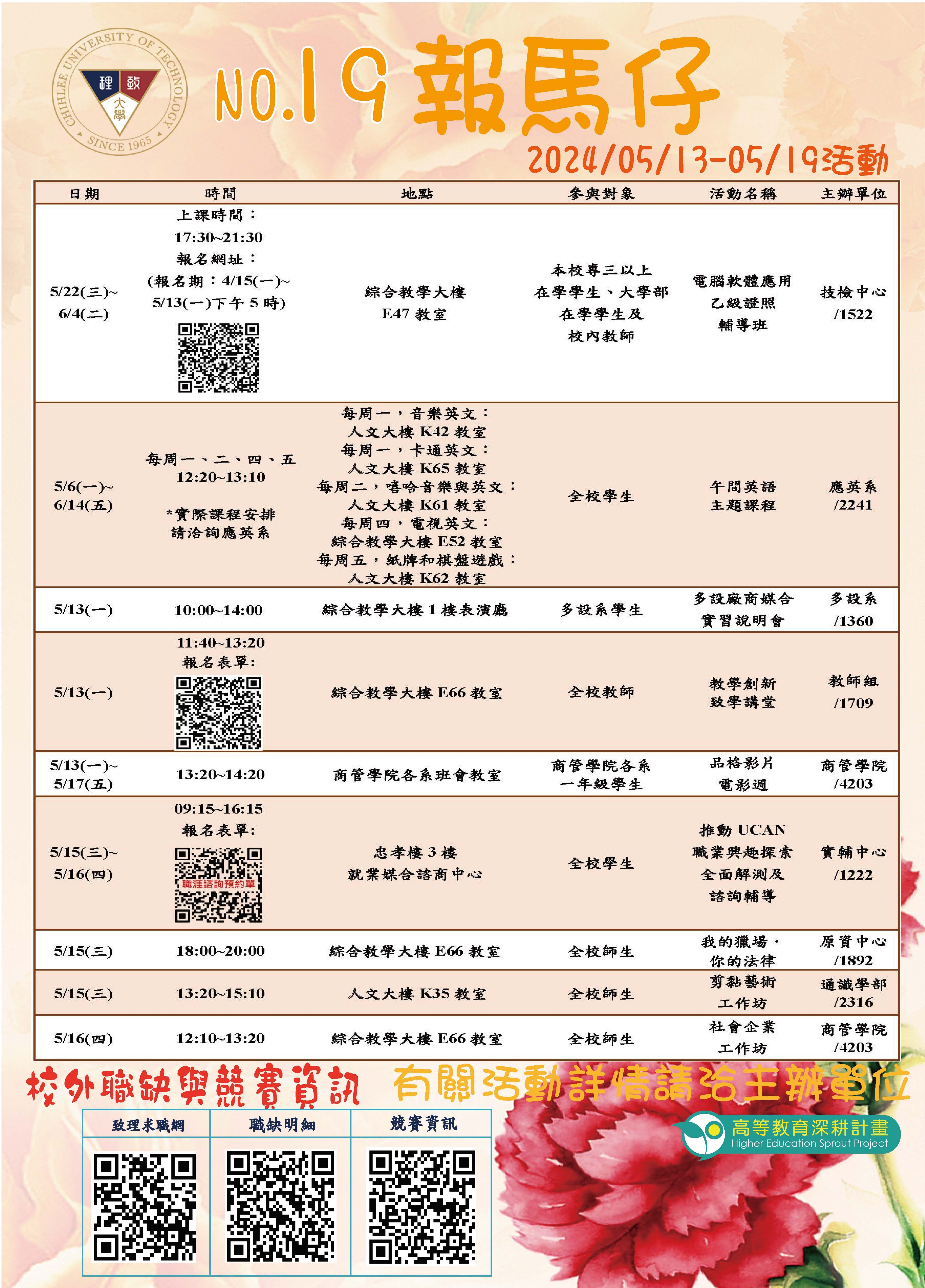 113年第19期報馬仔