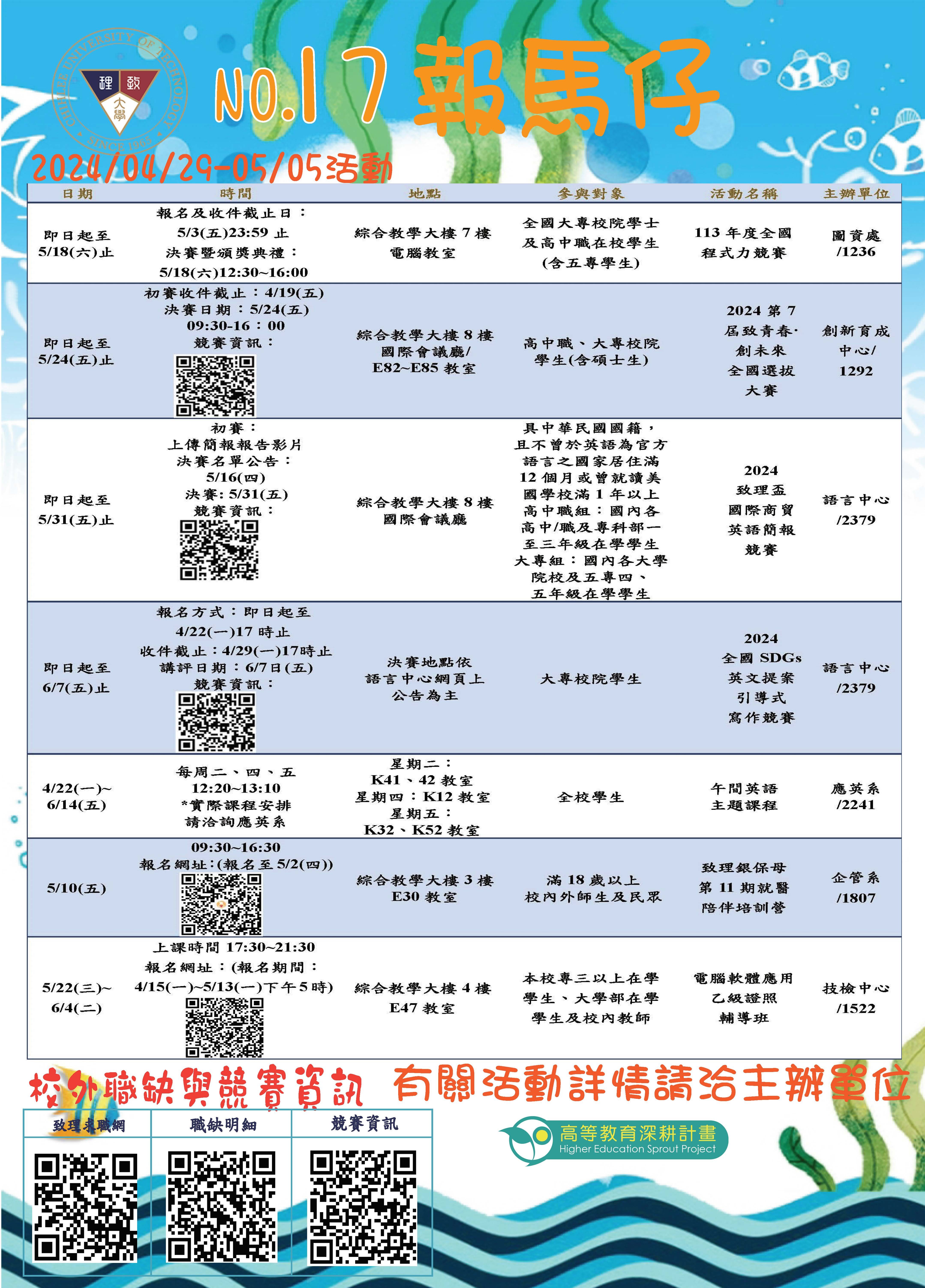 113年第17期報馬仔