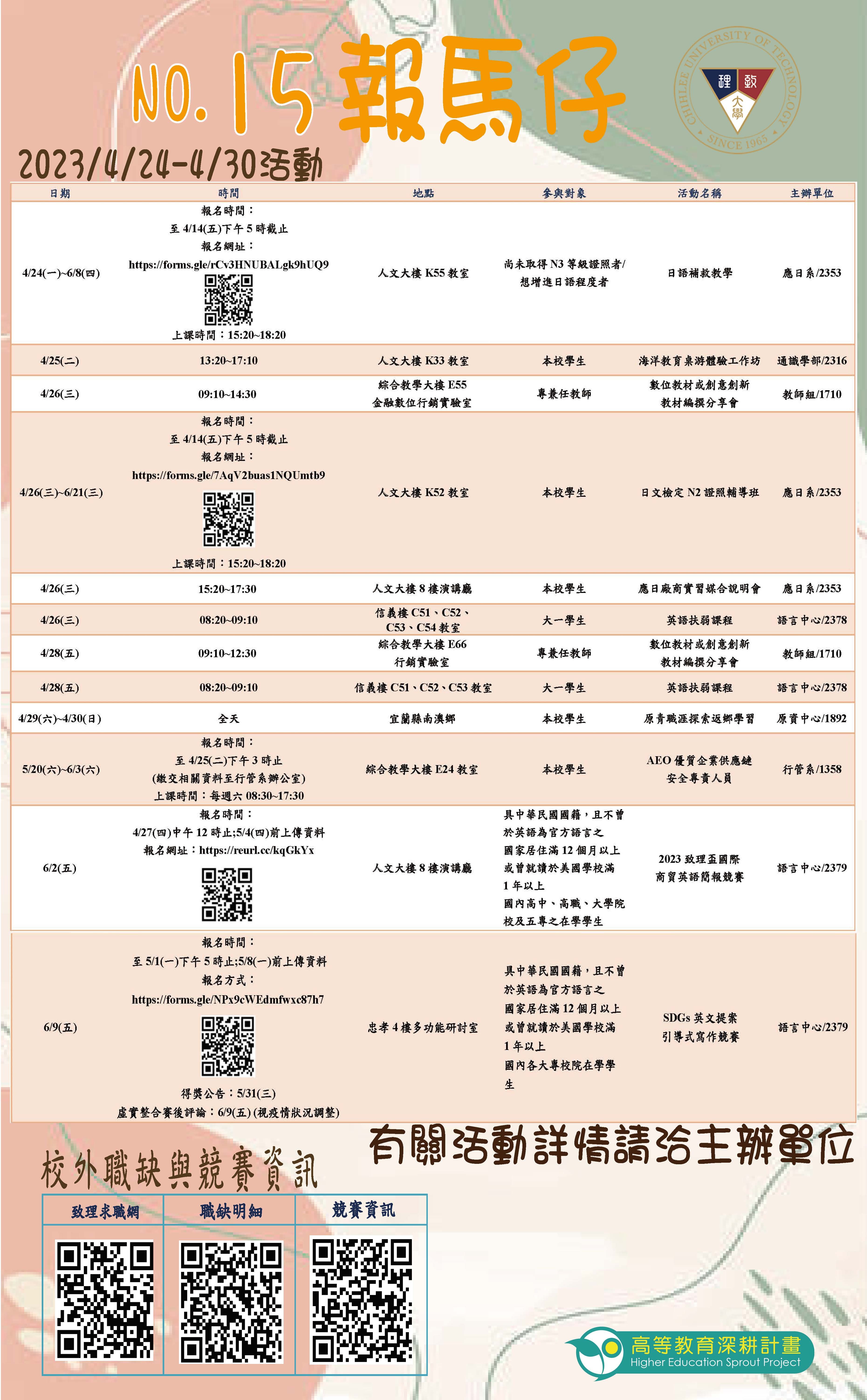 第15期報馬仔