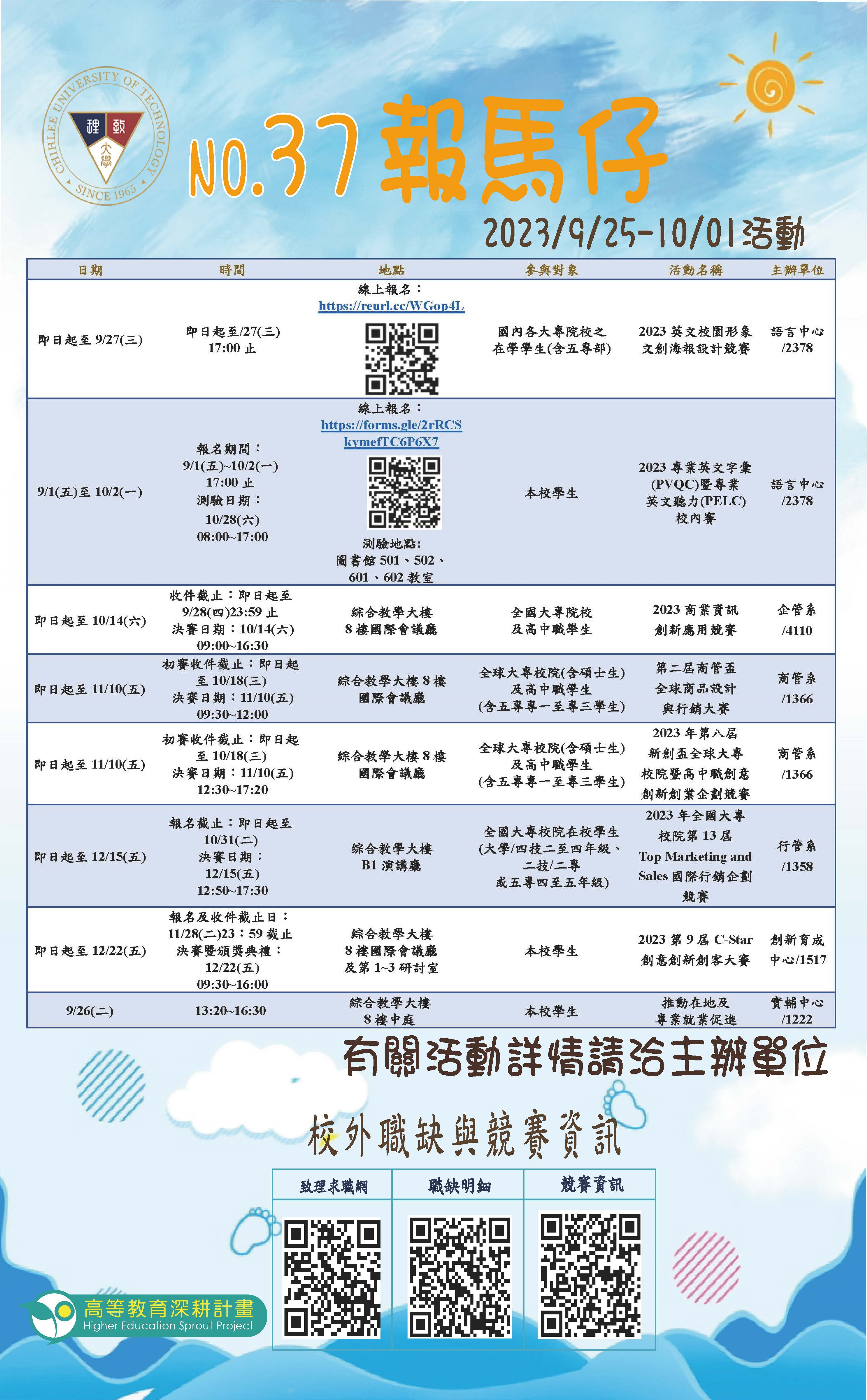 112年第37期報馬仔