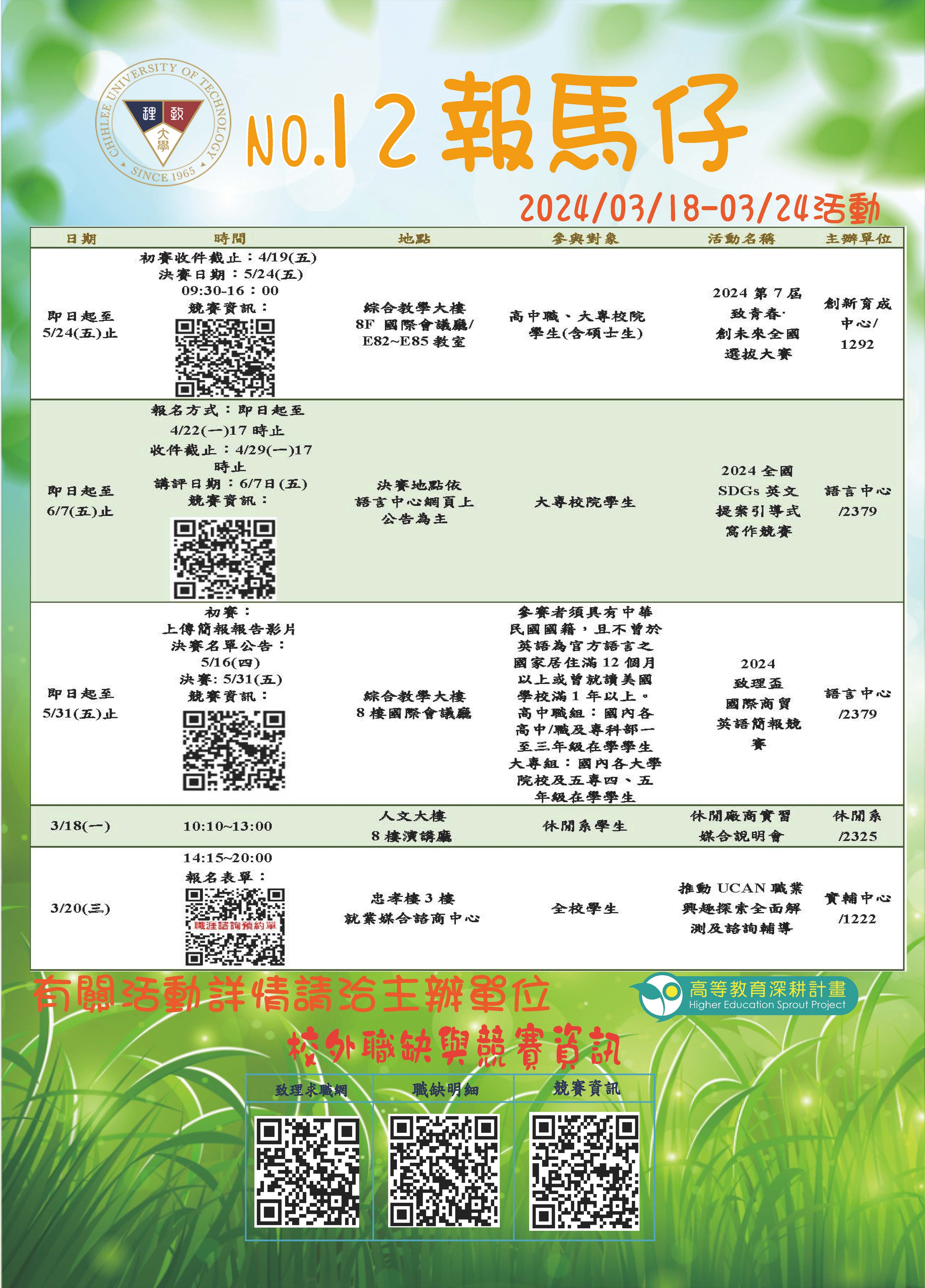 113年第12期報馬仔