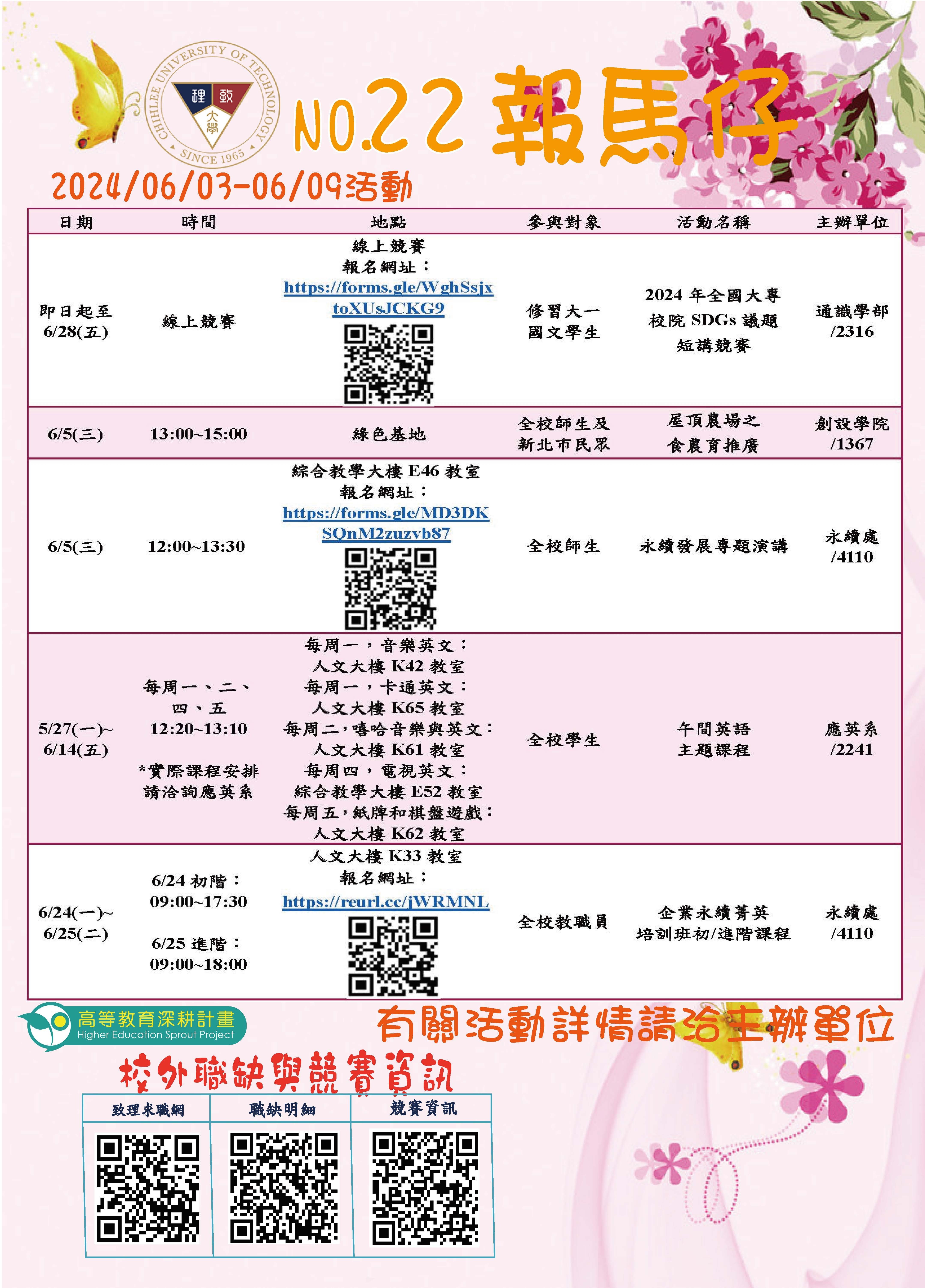 113年第22期報馬仔