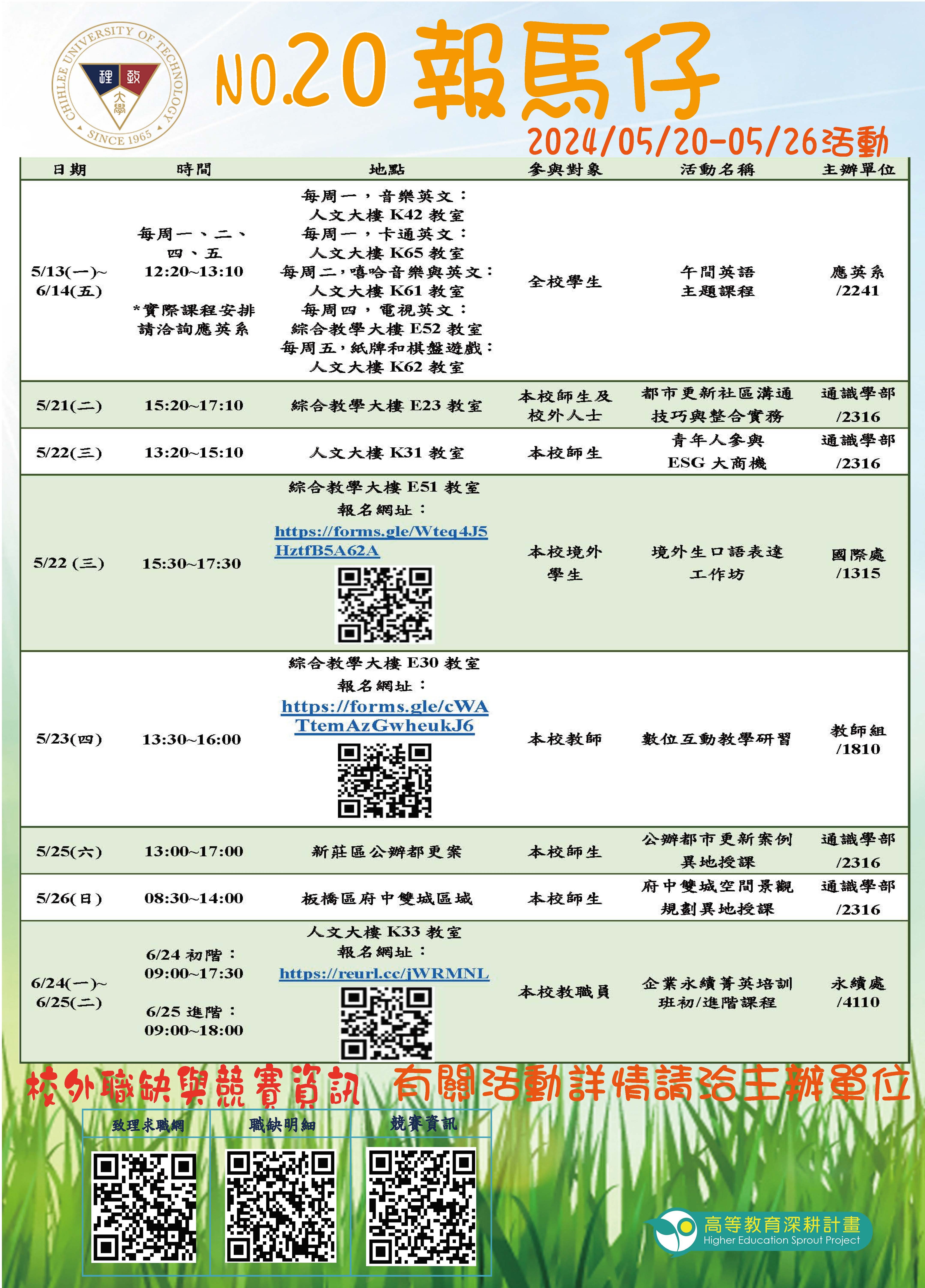 113年第20期報馬仔